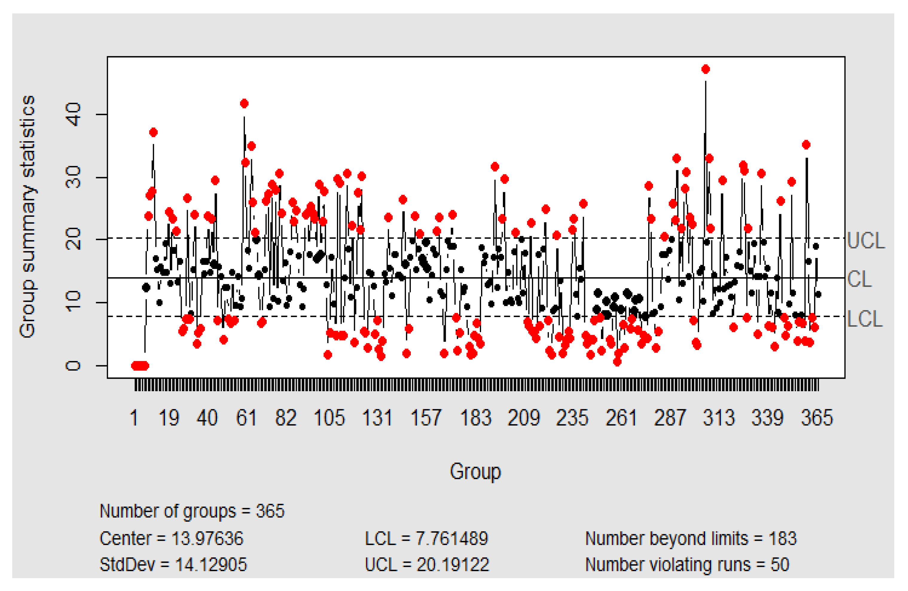 Mathematics 08 00225 g009