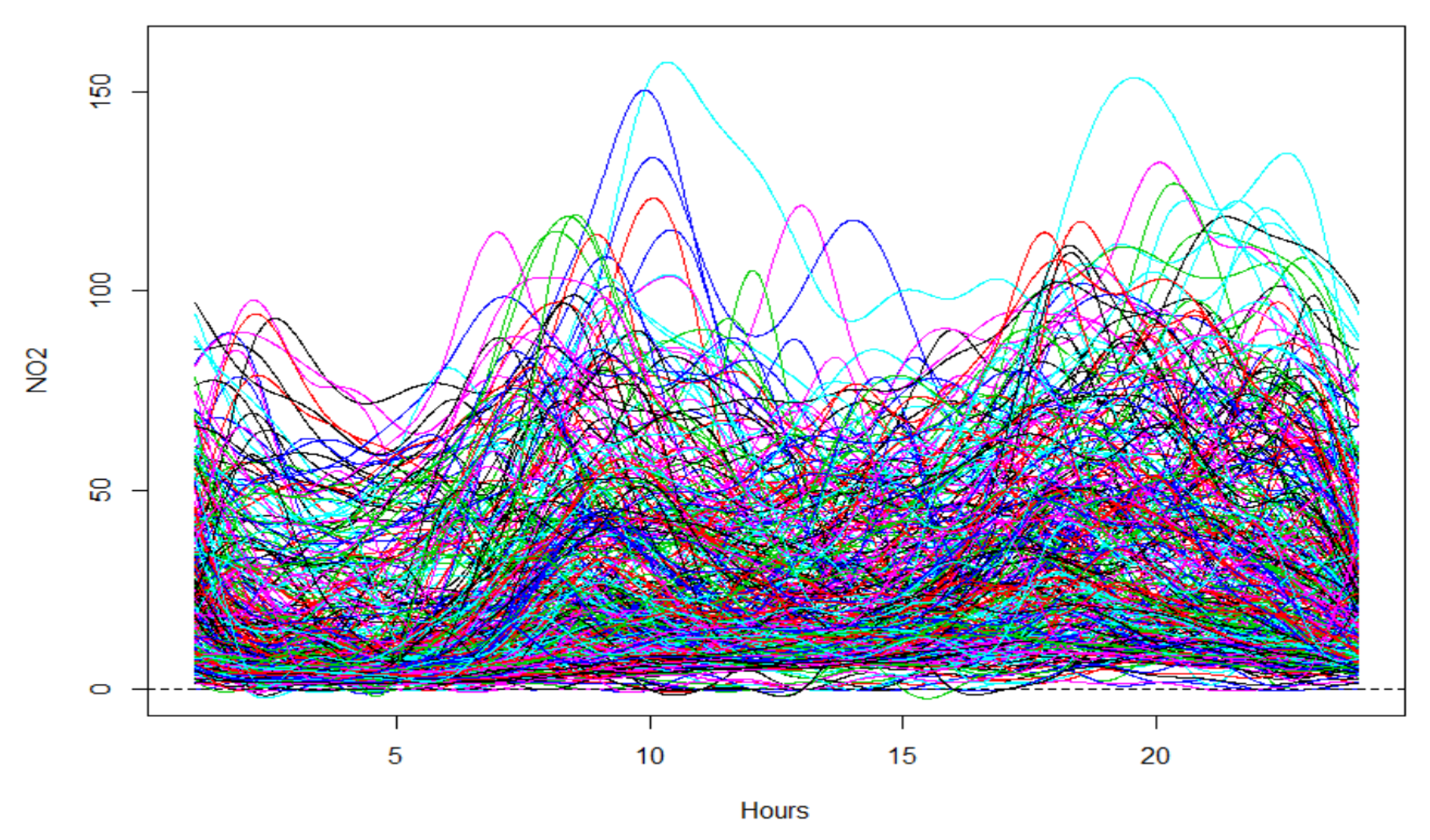 Mathematics 08 00225 g013