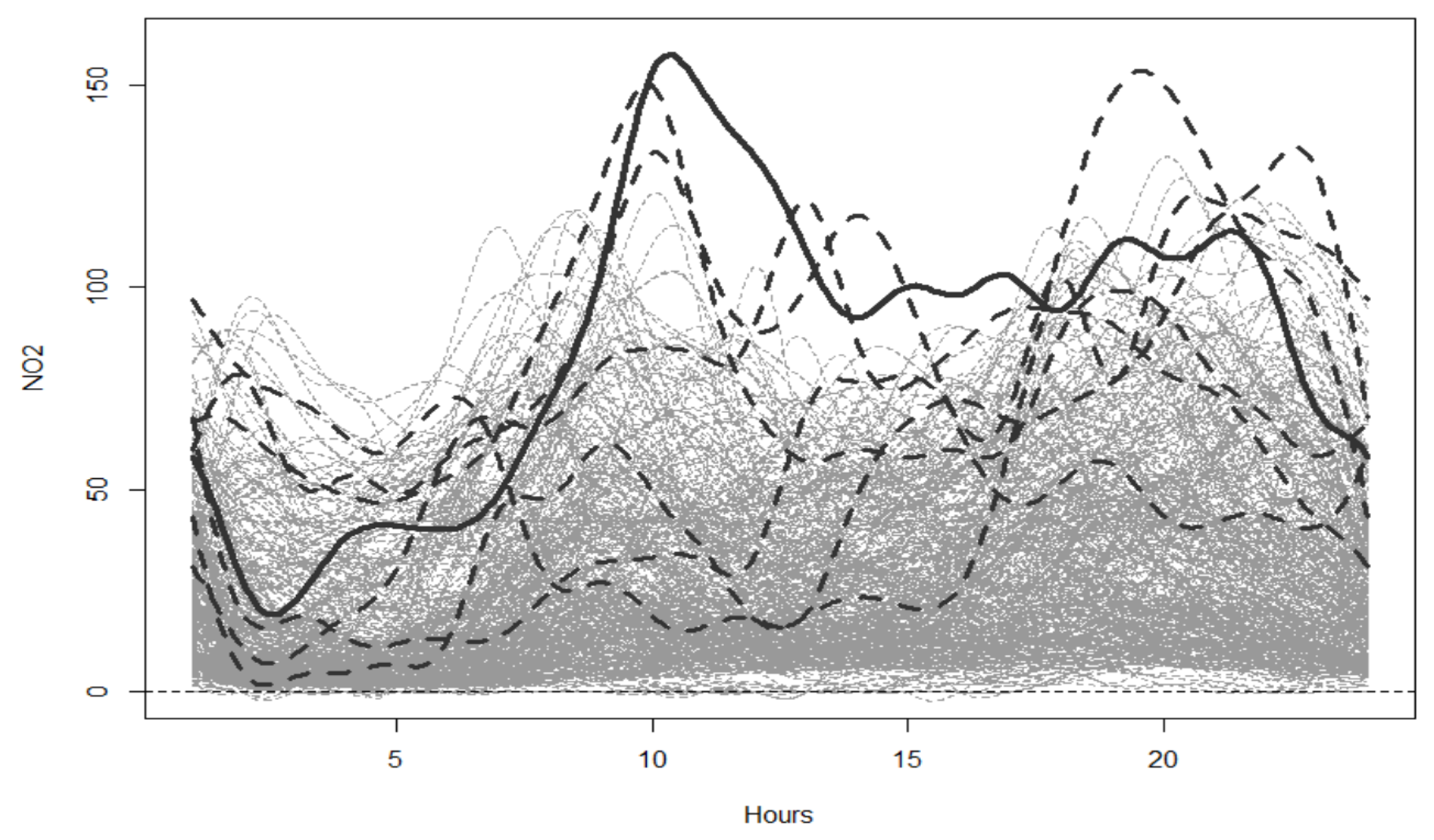 Mathematics 08 00225 g014