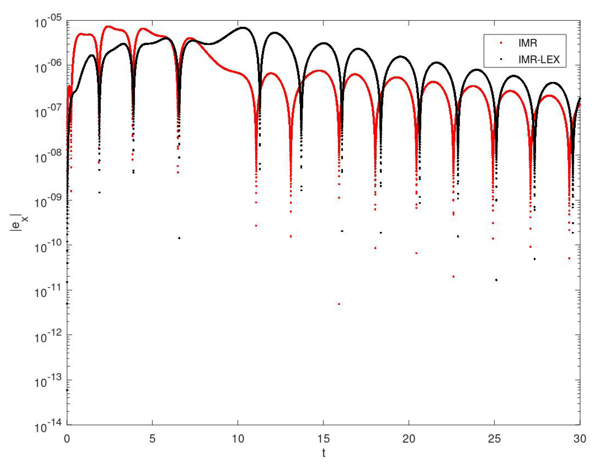 Mathematics 08 00231 g001