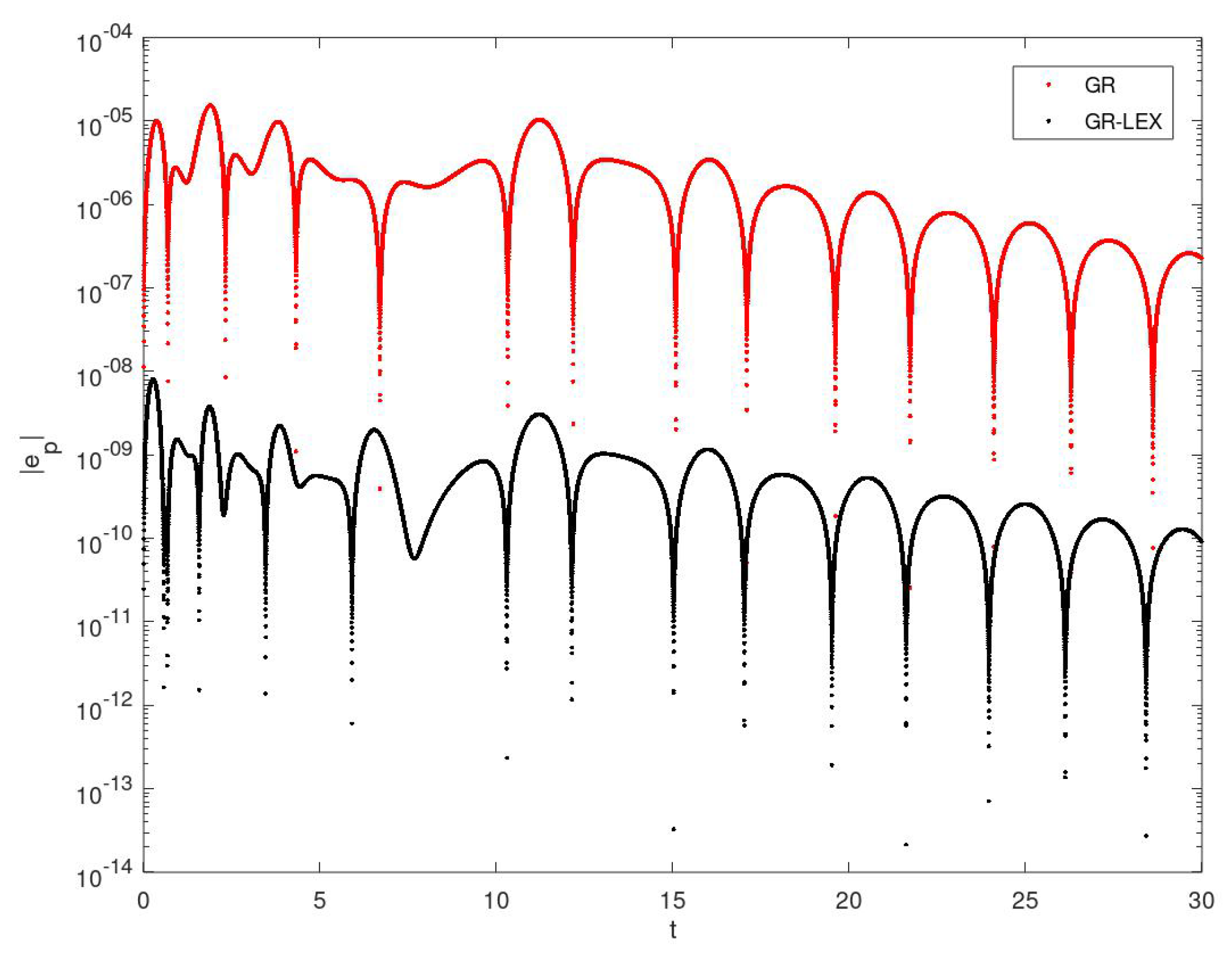 Mathematics 08 00231 g002