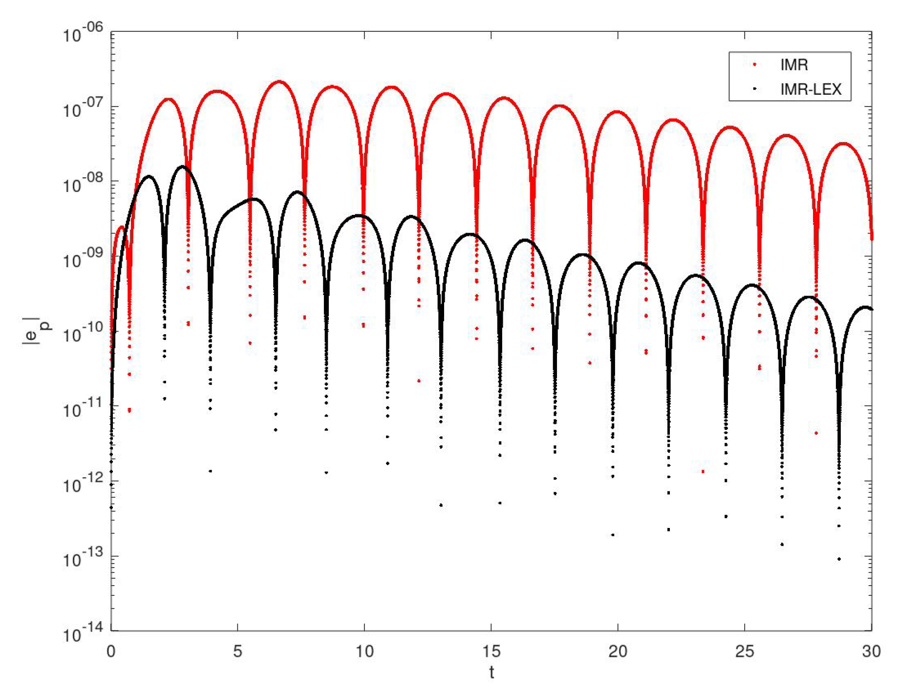 Mathematics 08 00231 g003