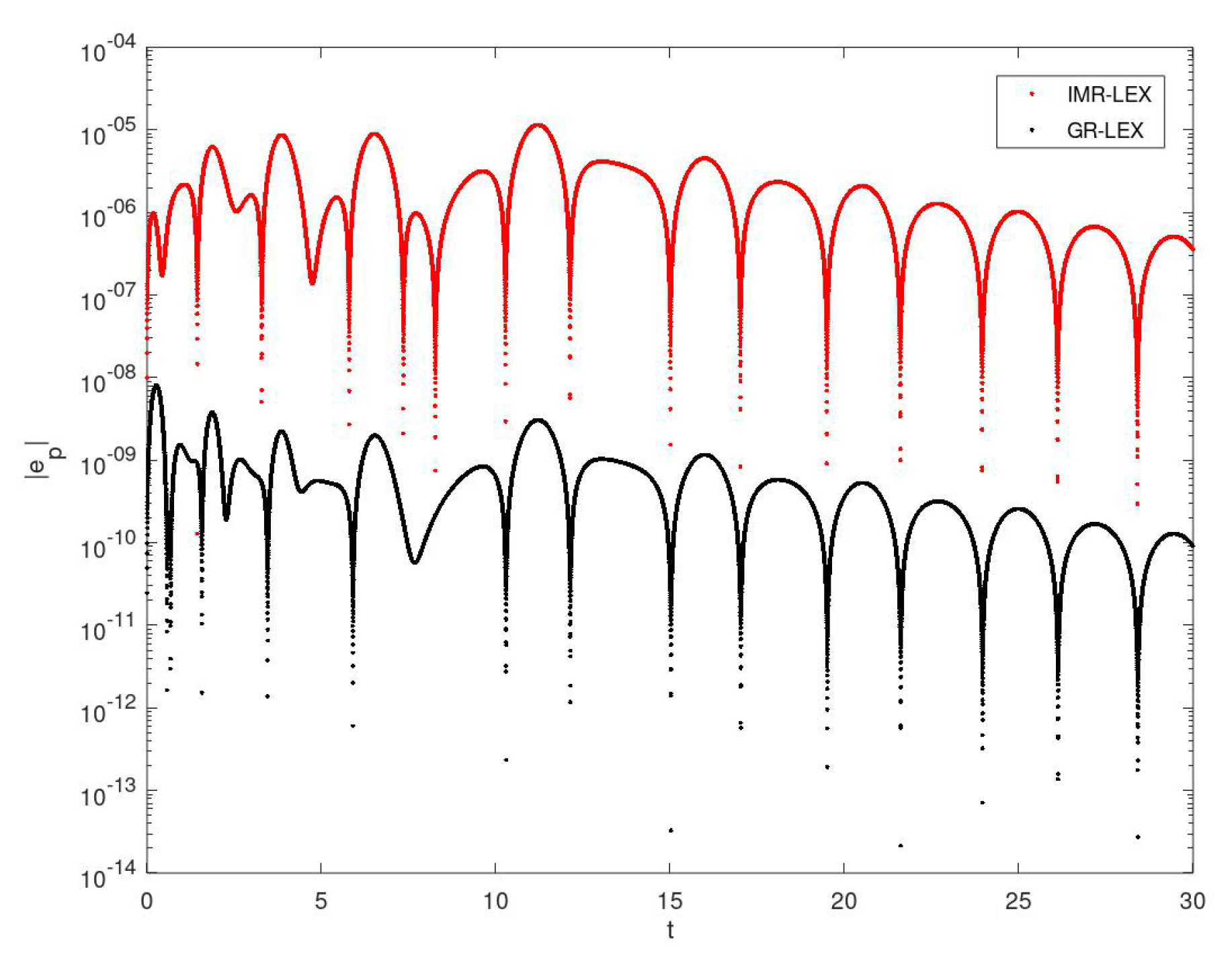 Mathematics 08 00231 g005
