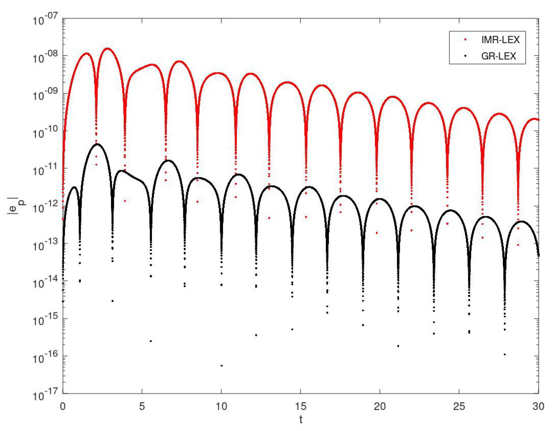 Mathematics 08 00231 g006