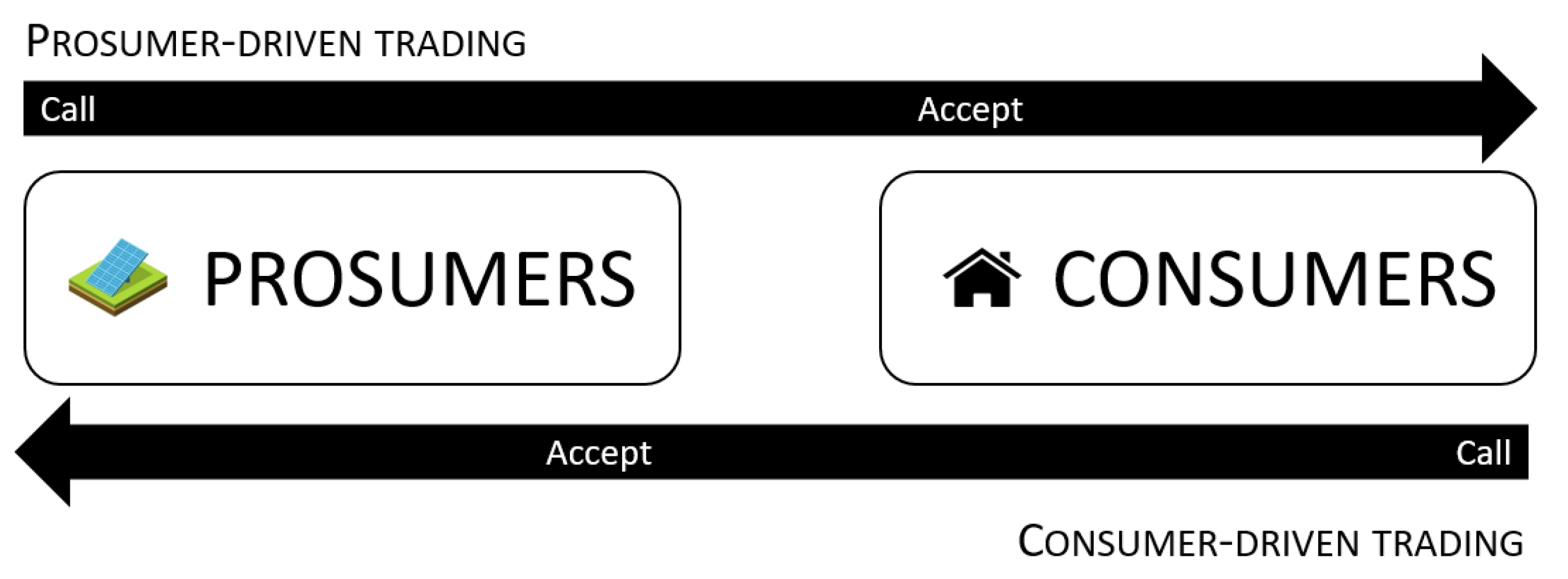 Mathematics 08 00235 g001