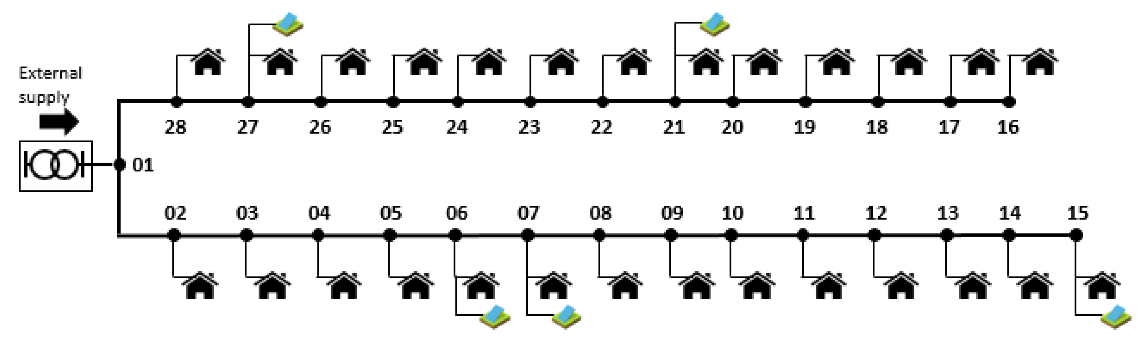 Mathematics 08 00235 g002