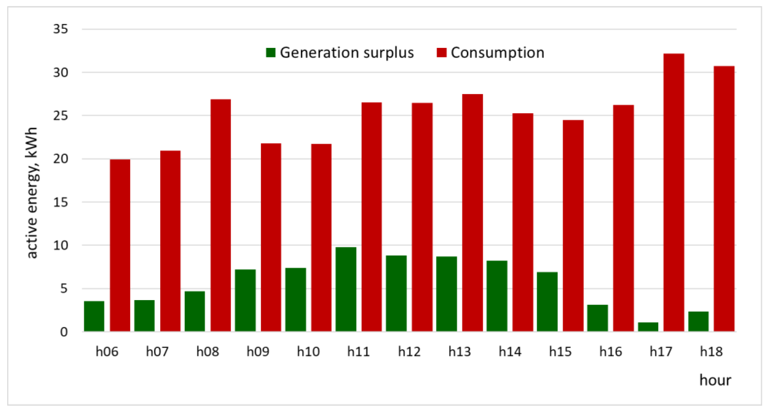 Mathematics 08 00235 g003
