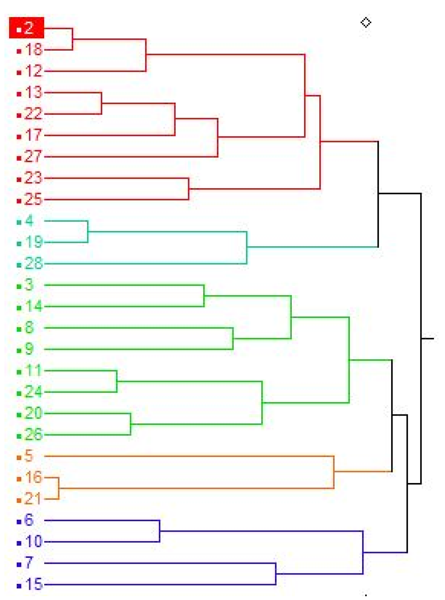 Mathematics 08 00235 g004