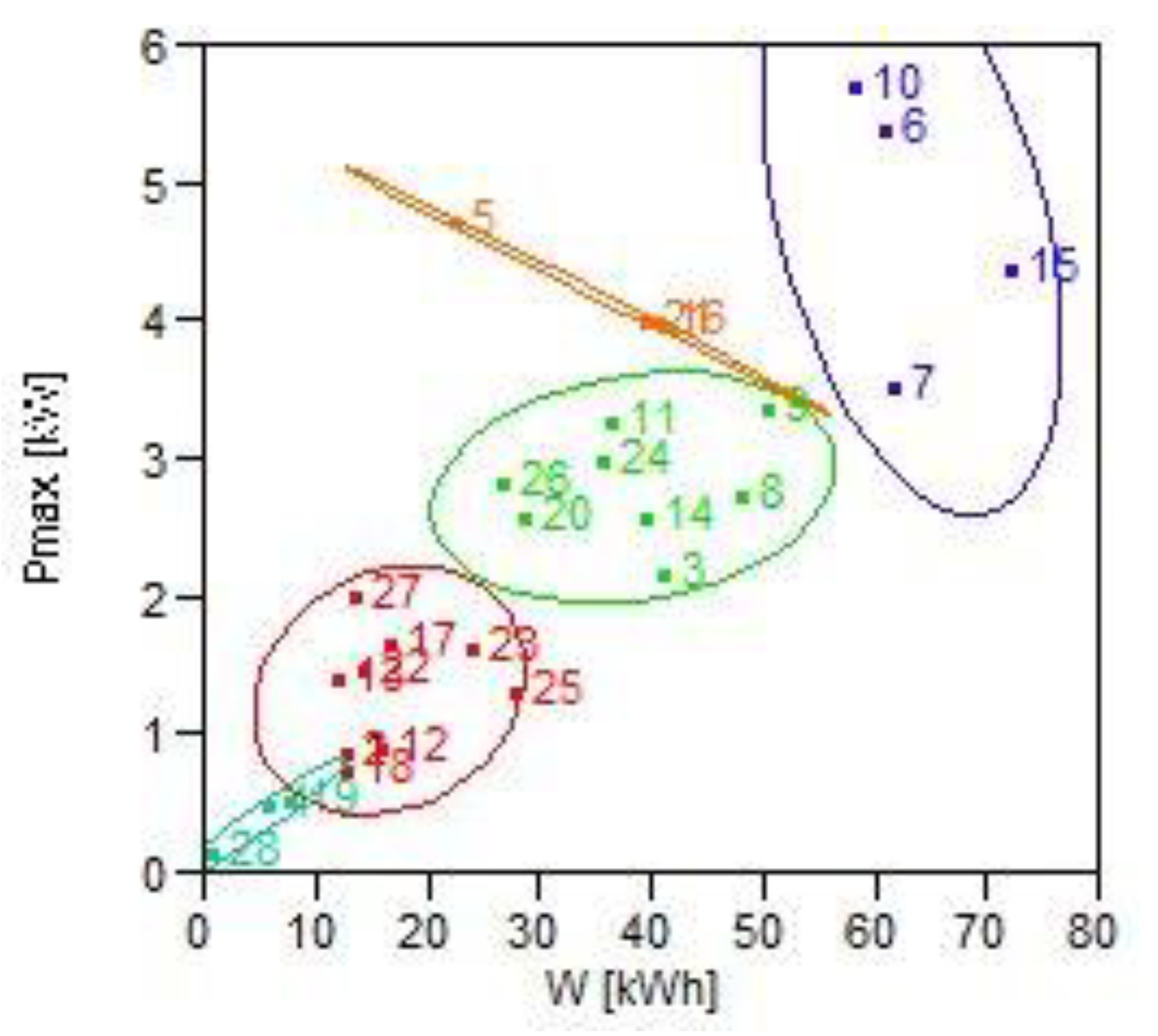 Mathematics 08 00235 g005