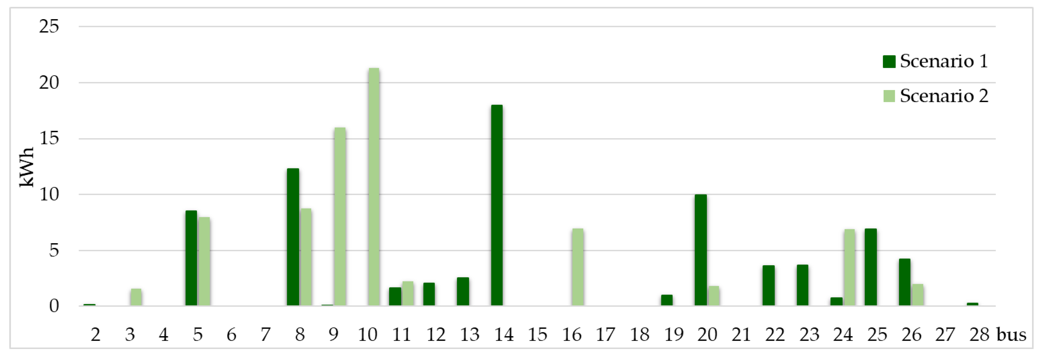 Mathematics 08 00235 g006