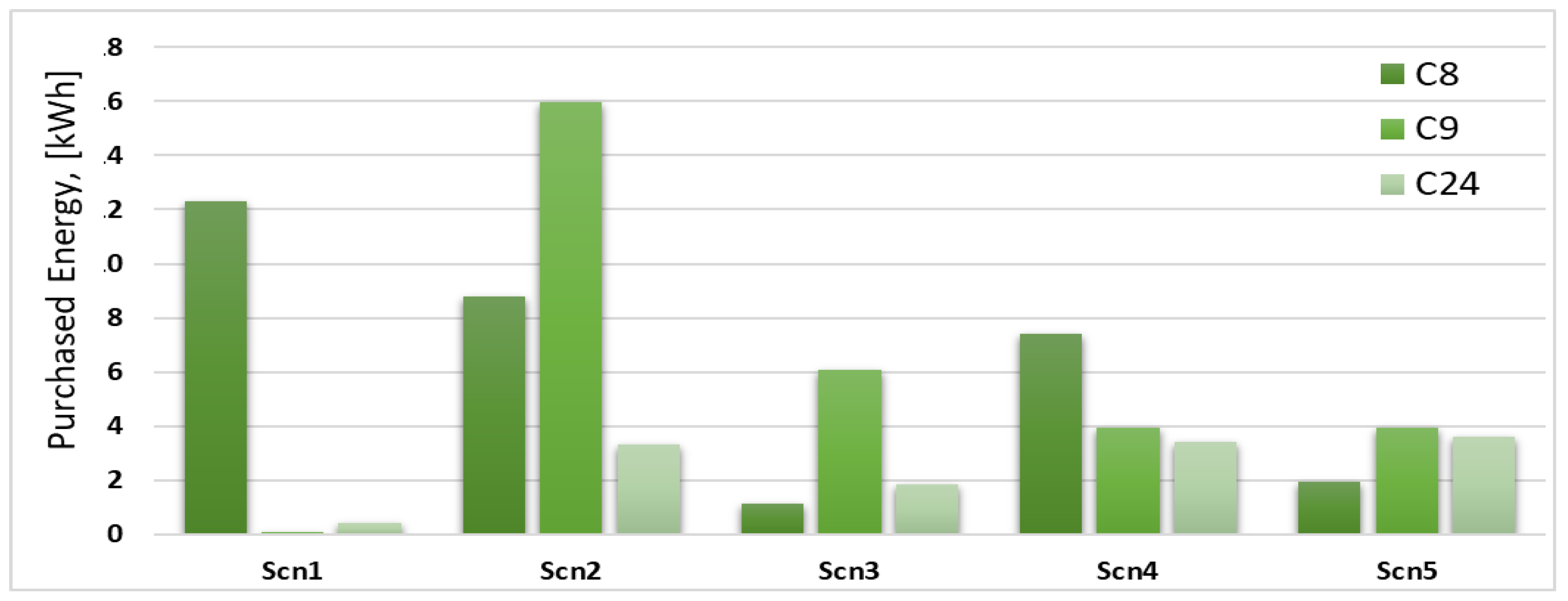 Mathematics 08 00235 g012