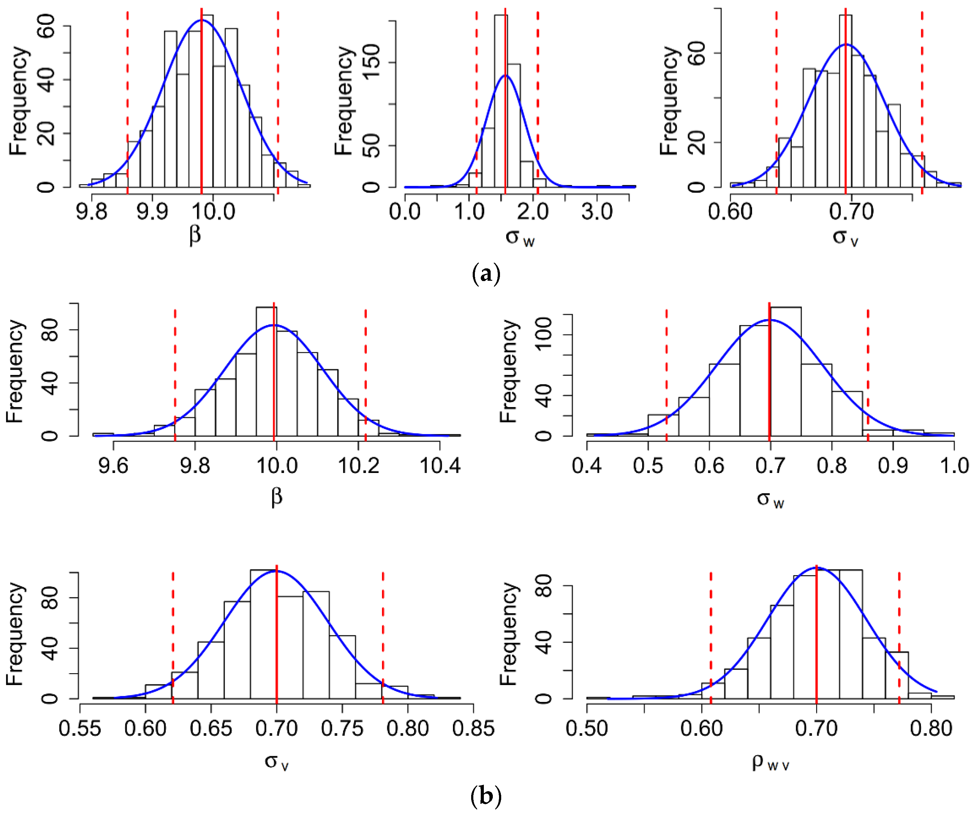 Mathematics 08 00238 g001 Mathematics 08 00238 g001