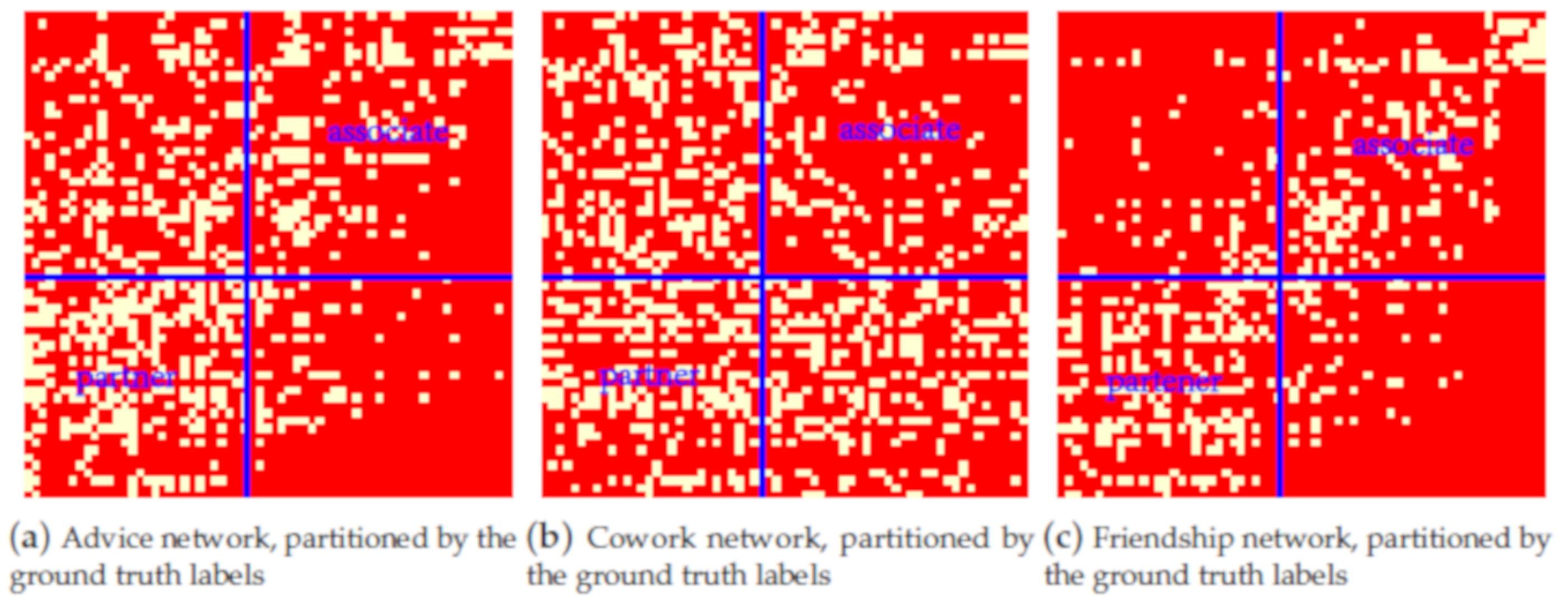 Mathematics 08 00239 g004a