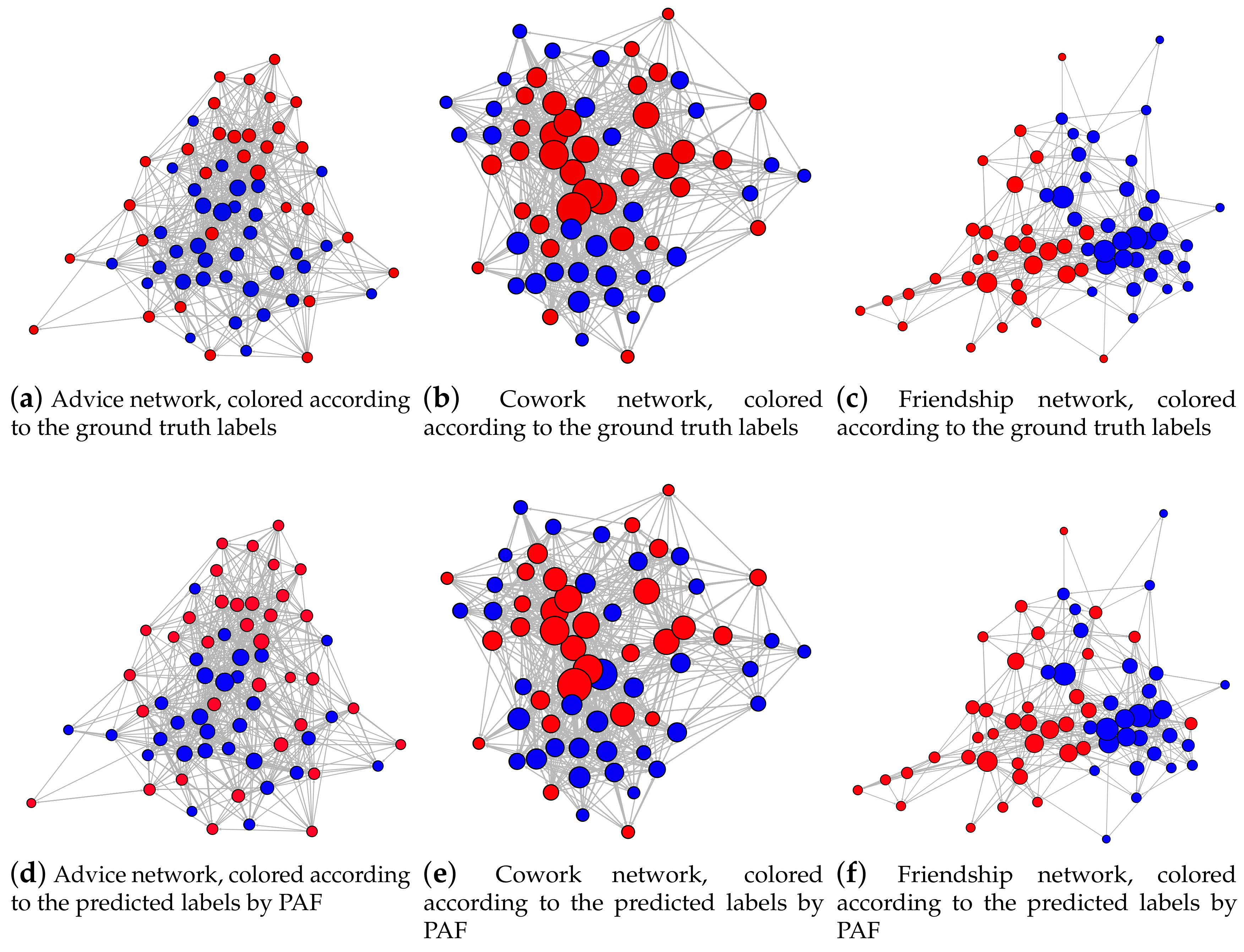 Mathematics 08 00239 g005