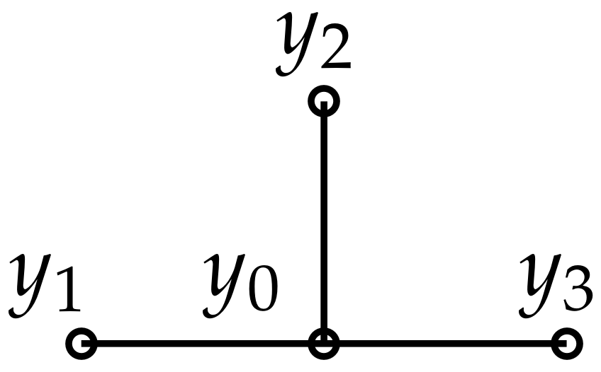 Mathematics 08 00240 g001 Mathematics 08 00240 g001