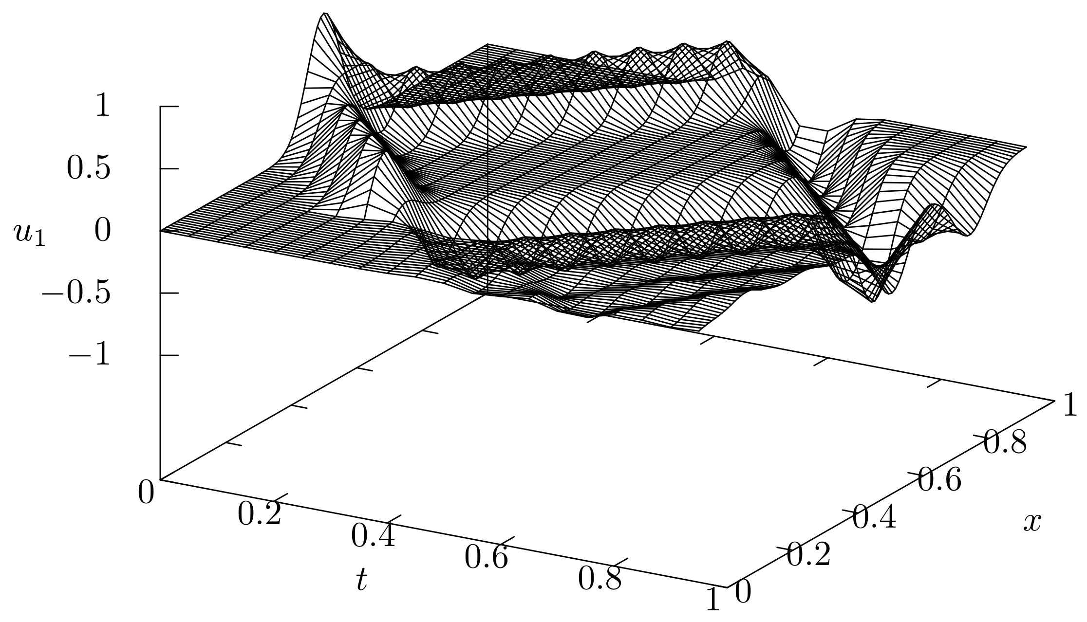 Mathematics 08 00249 g002