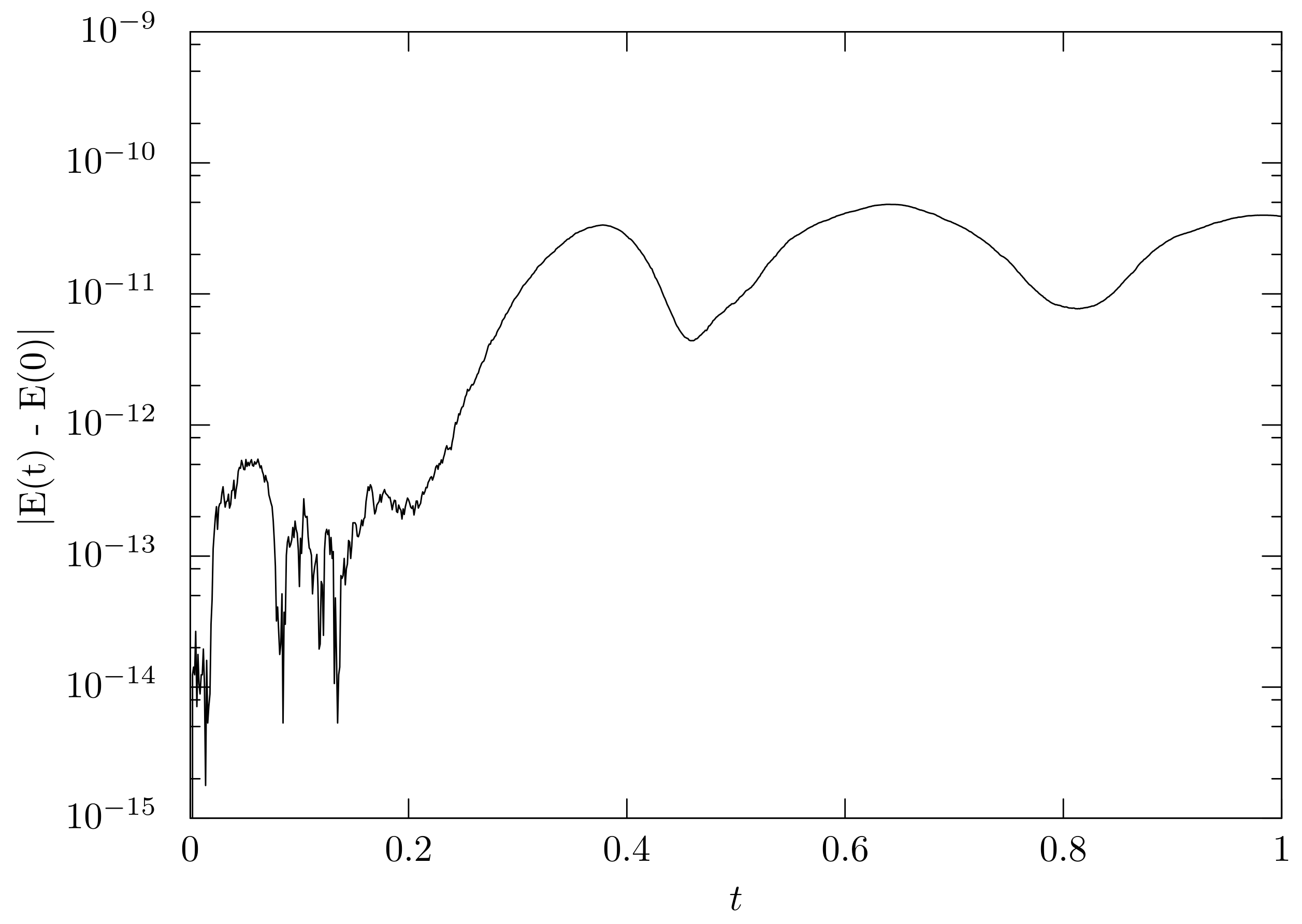 Mathematics 08 00249 g004