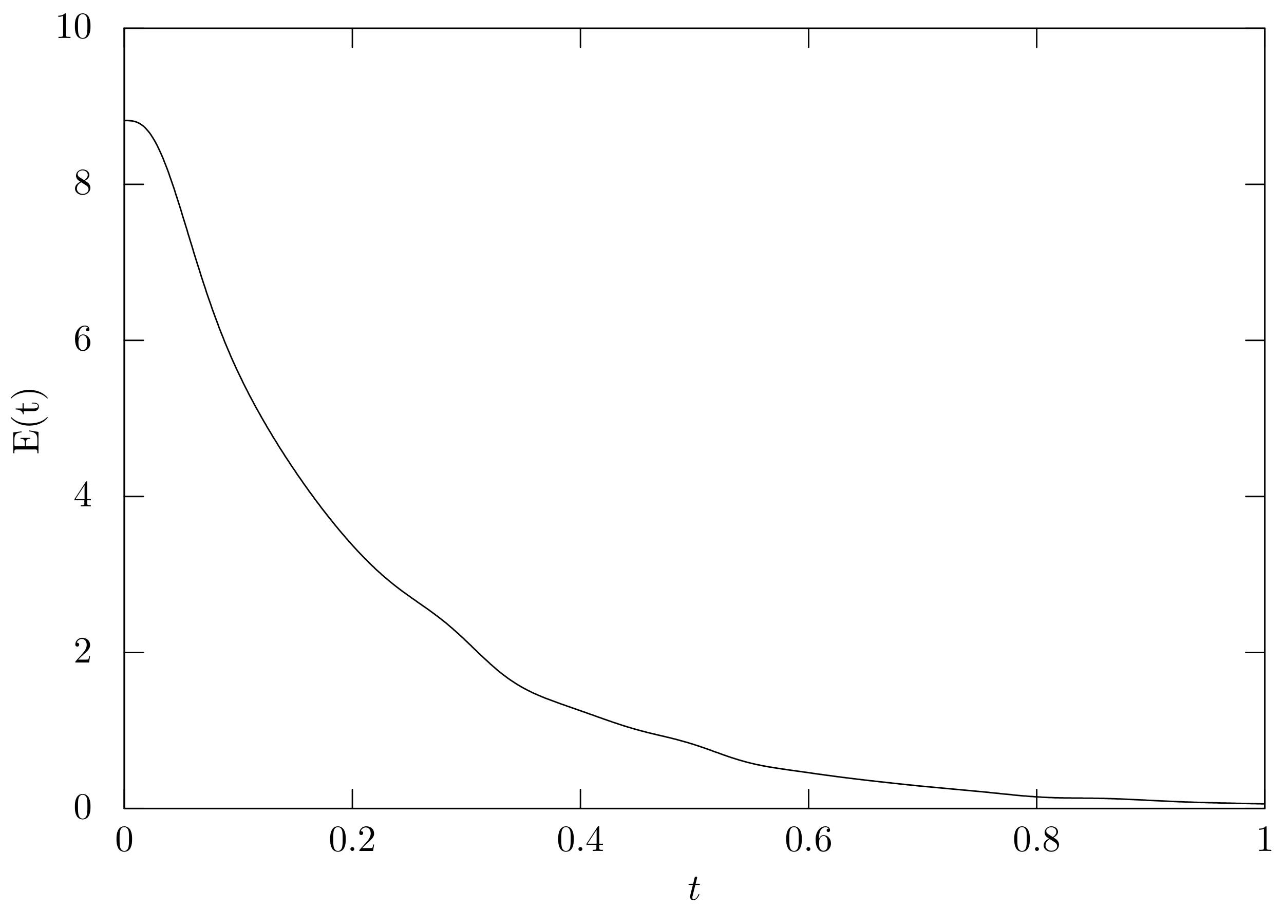 Mathematics 08 00249 g007