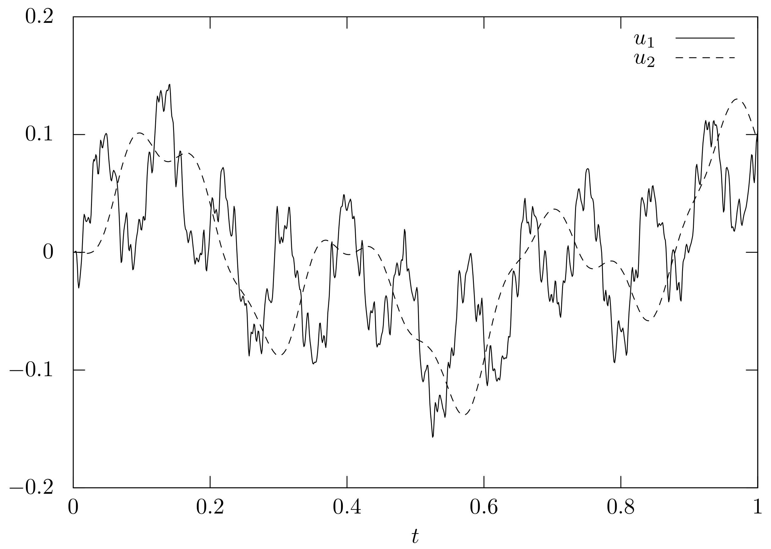 Mathematics 08 00249 g008