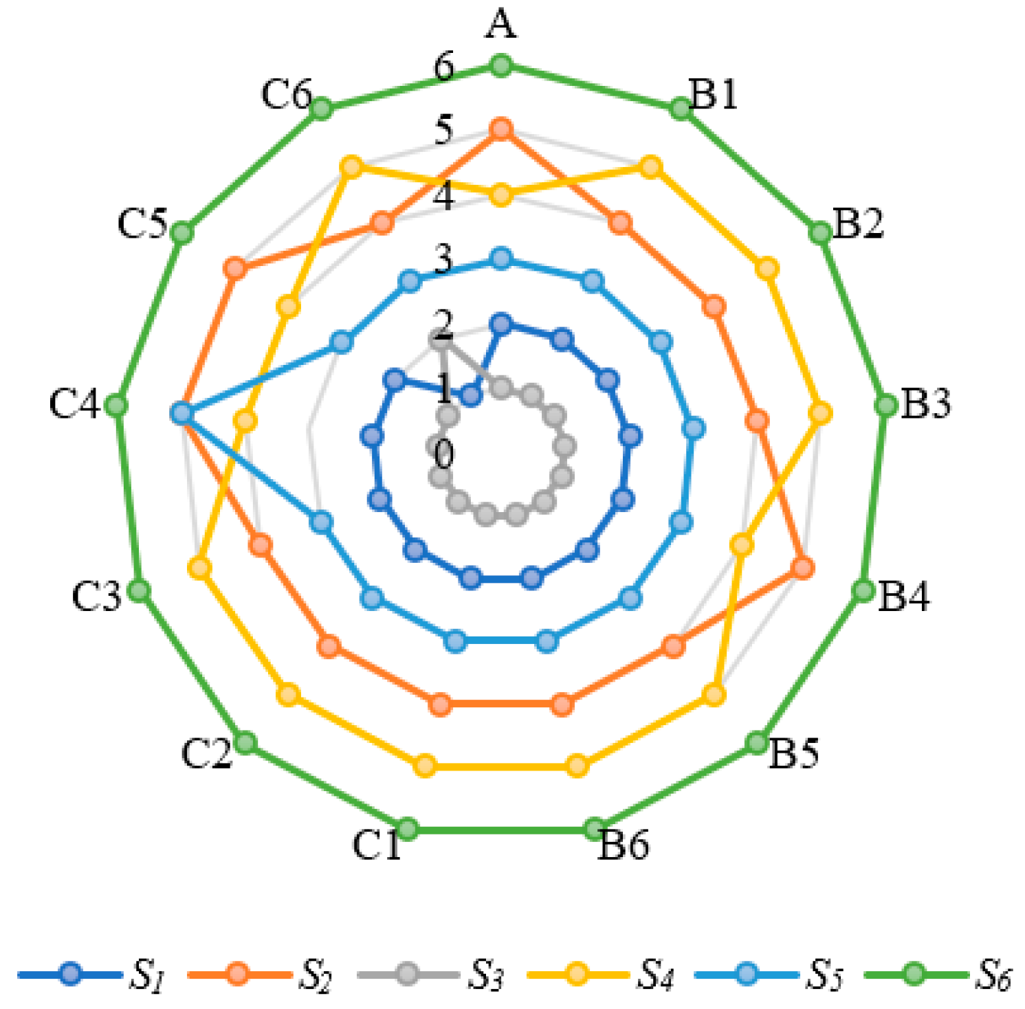 Mathematics 08 00252 g005 Mathematics 08 00252 g005