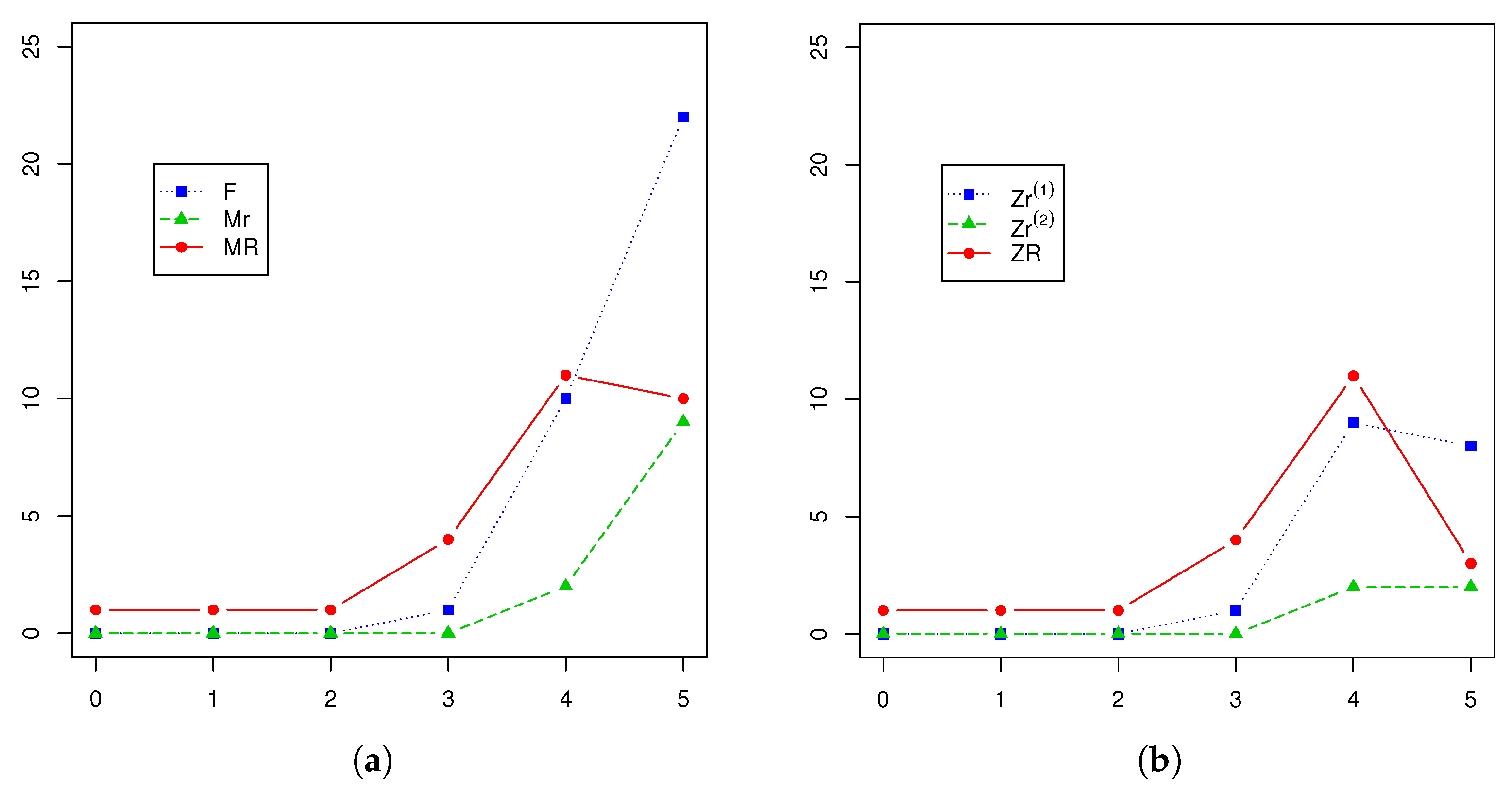 Mathematics 08 00256 g002
