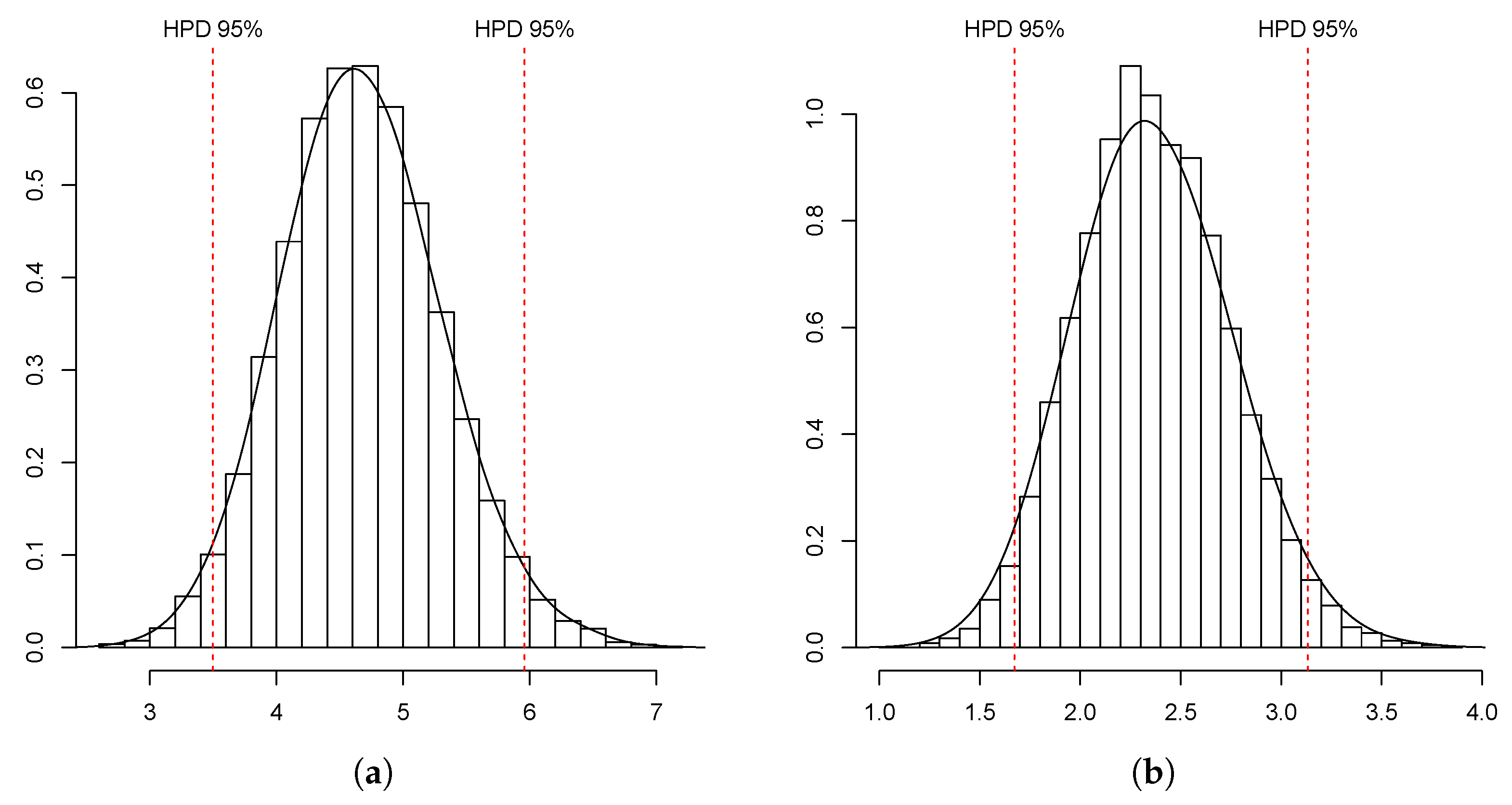 Mathematics 08 00256 g003