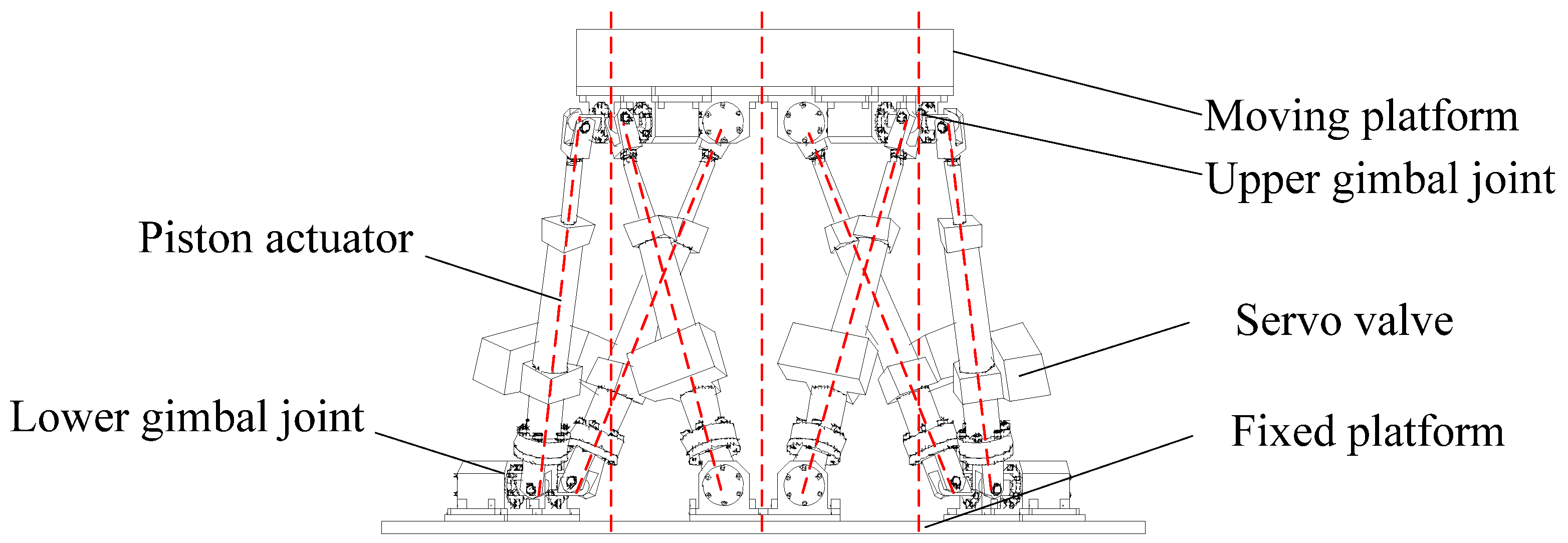Mathematics 08 00257 g001