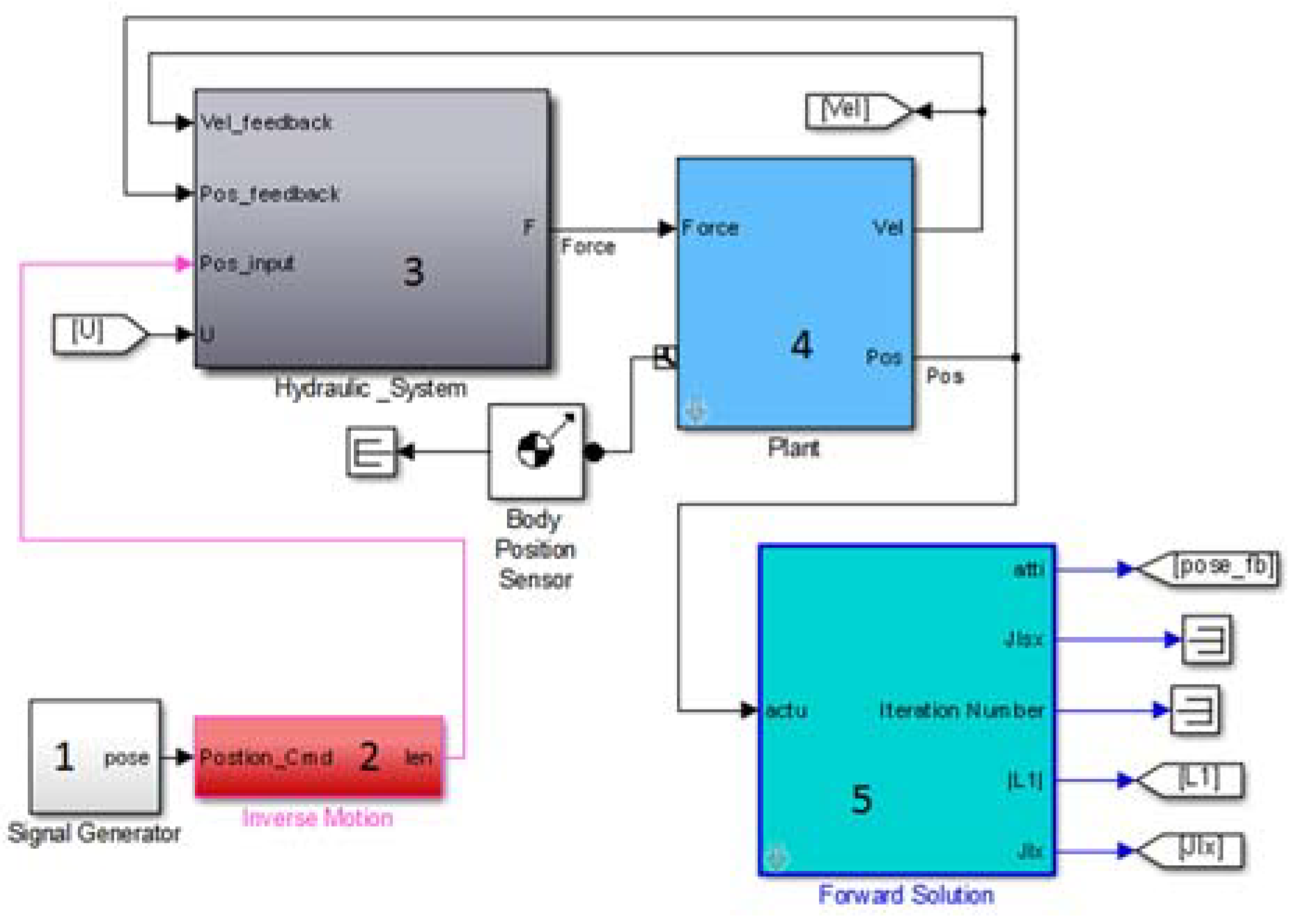 Mathematics 08 00257 g003