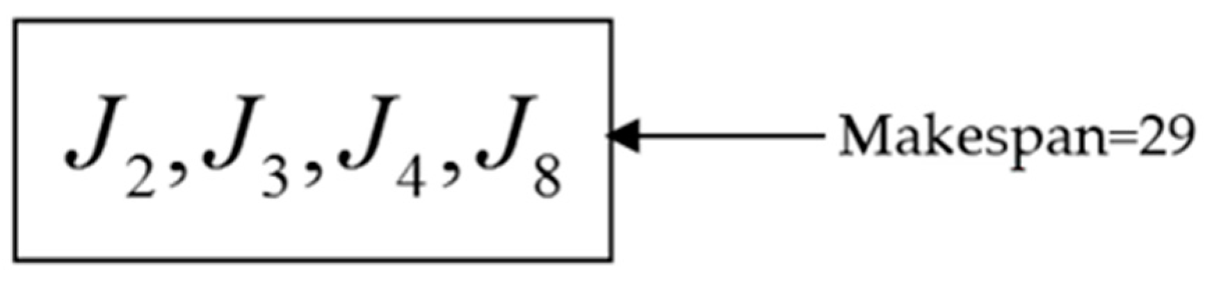 Mathematics 08 00258 g001