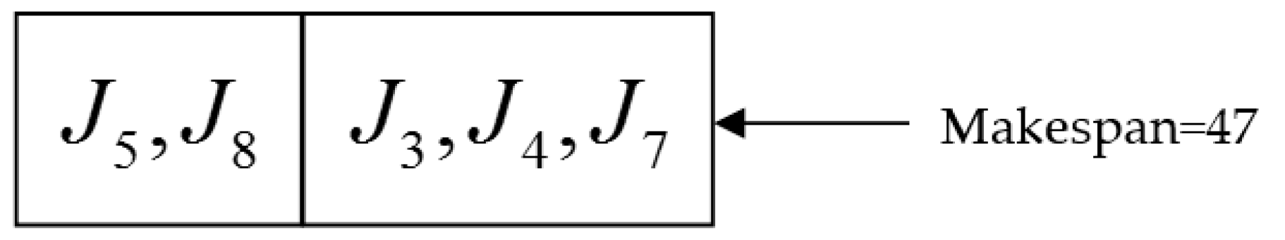 Mathematics 08 00258 g004