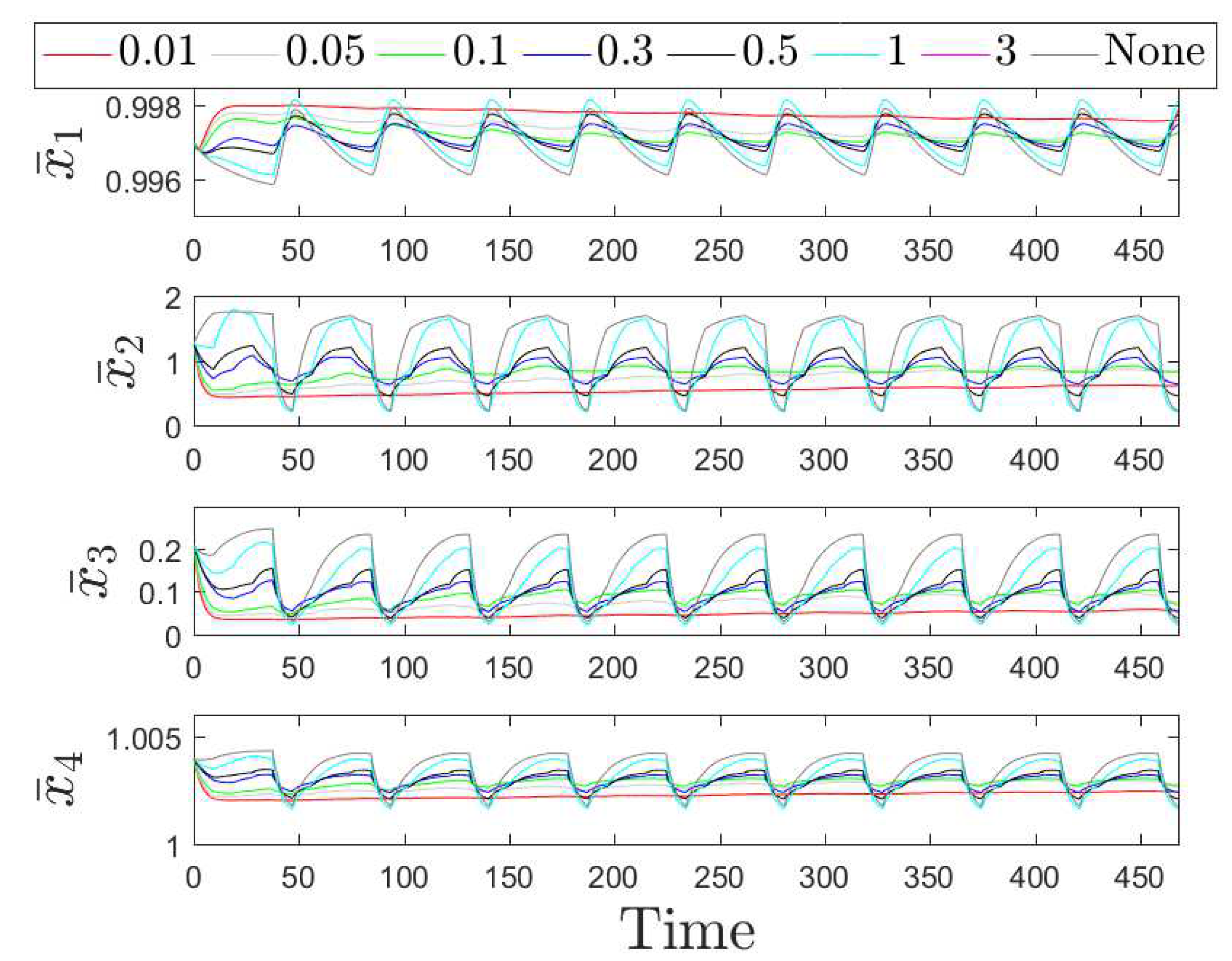 Mathematics 08 00259 g001