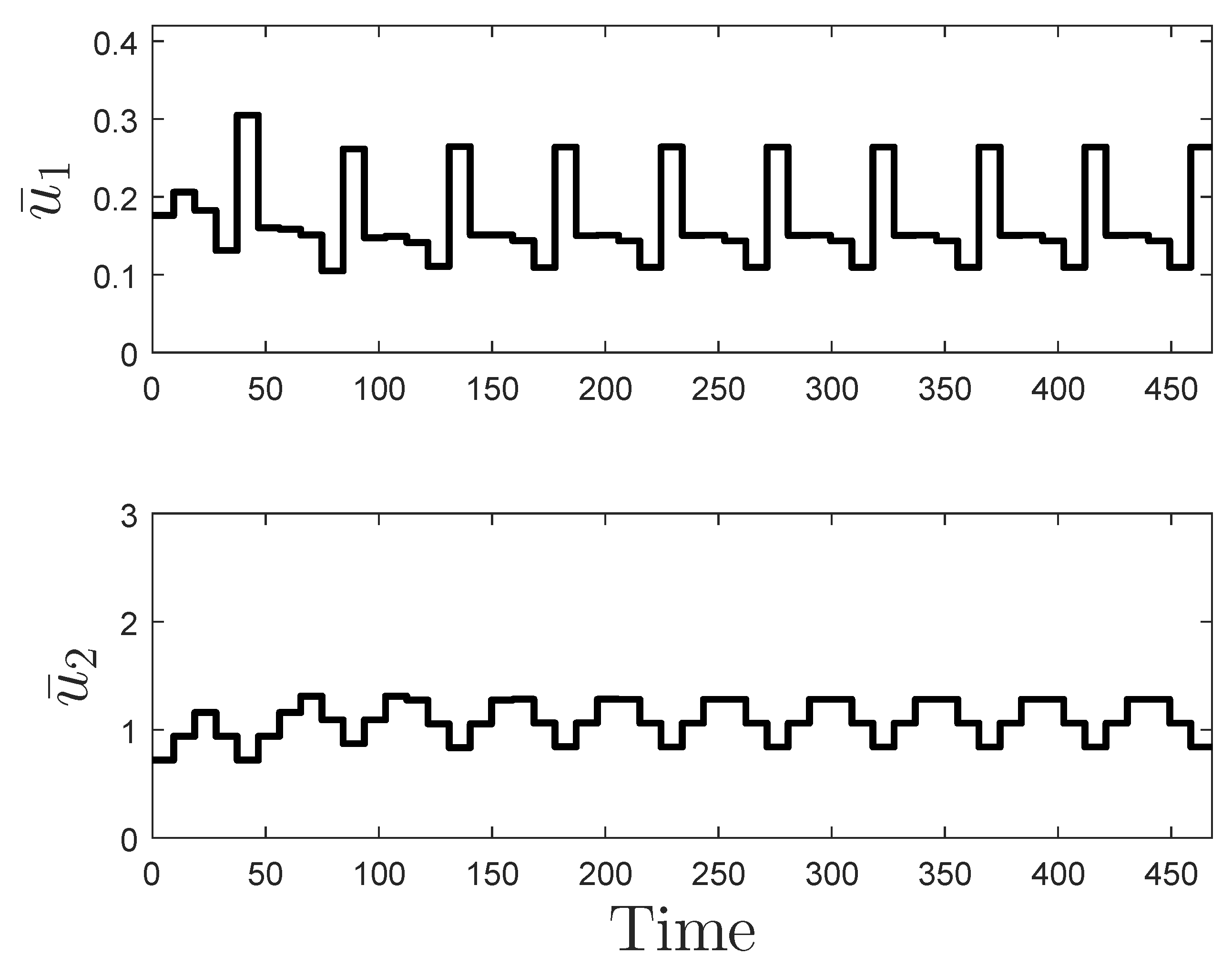 Mathematics 08 00259 g005