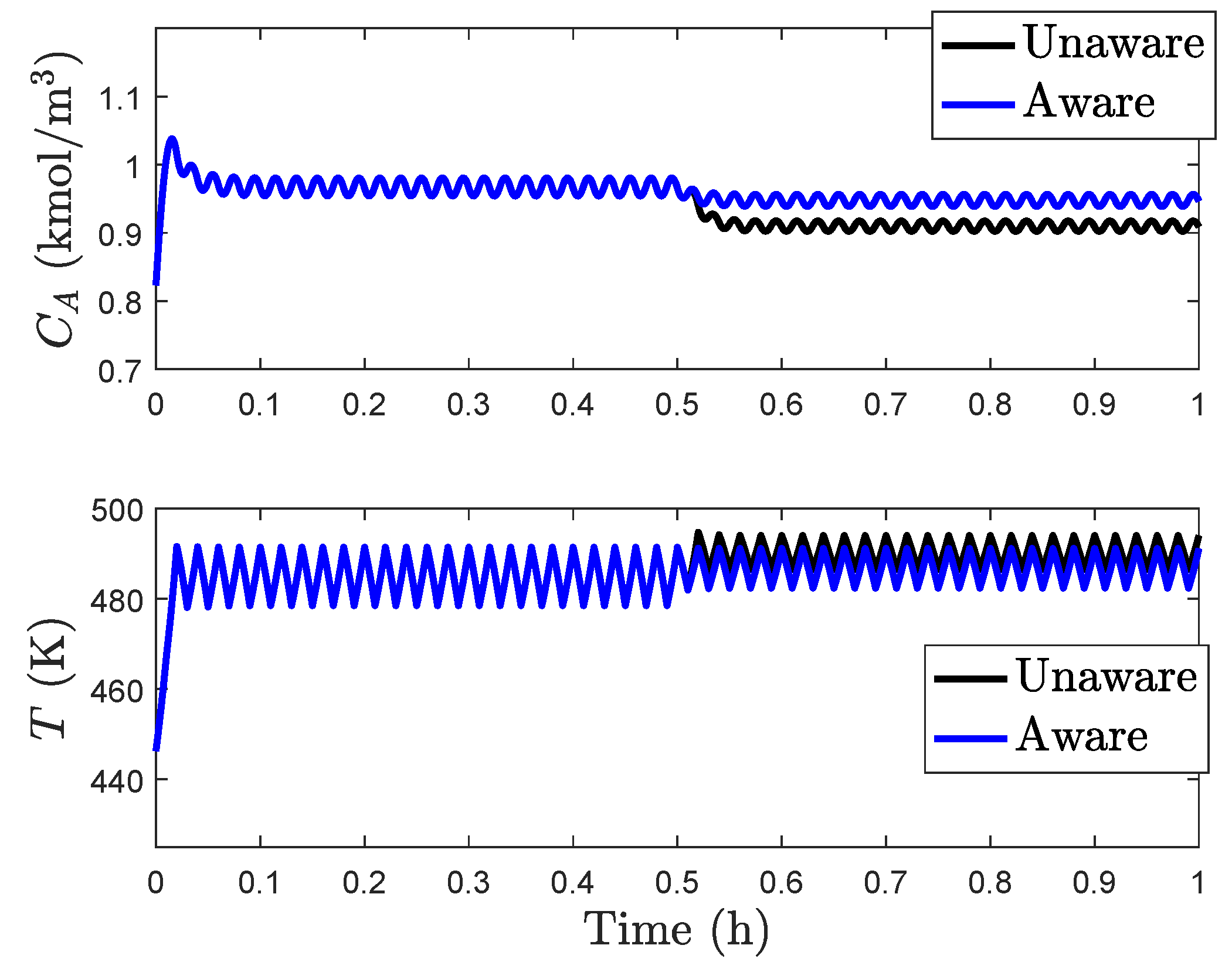Mathematics 08 00259 g006