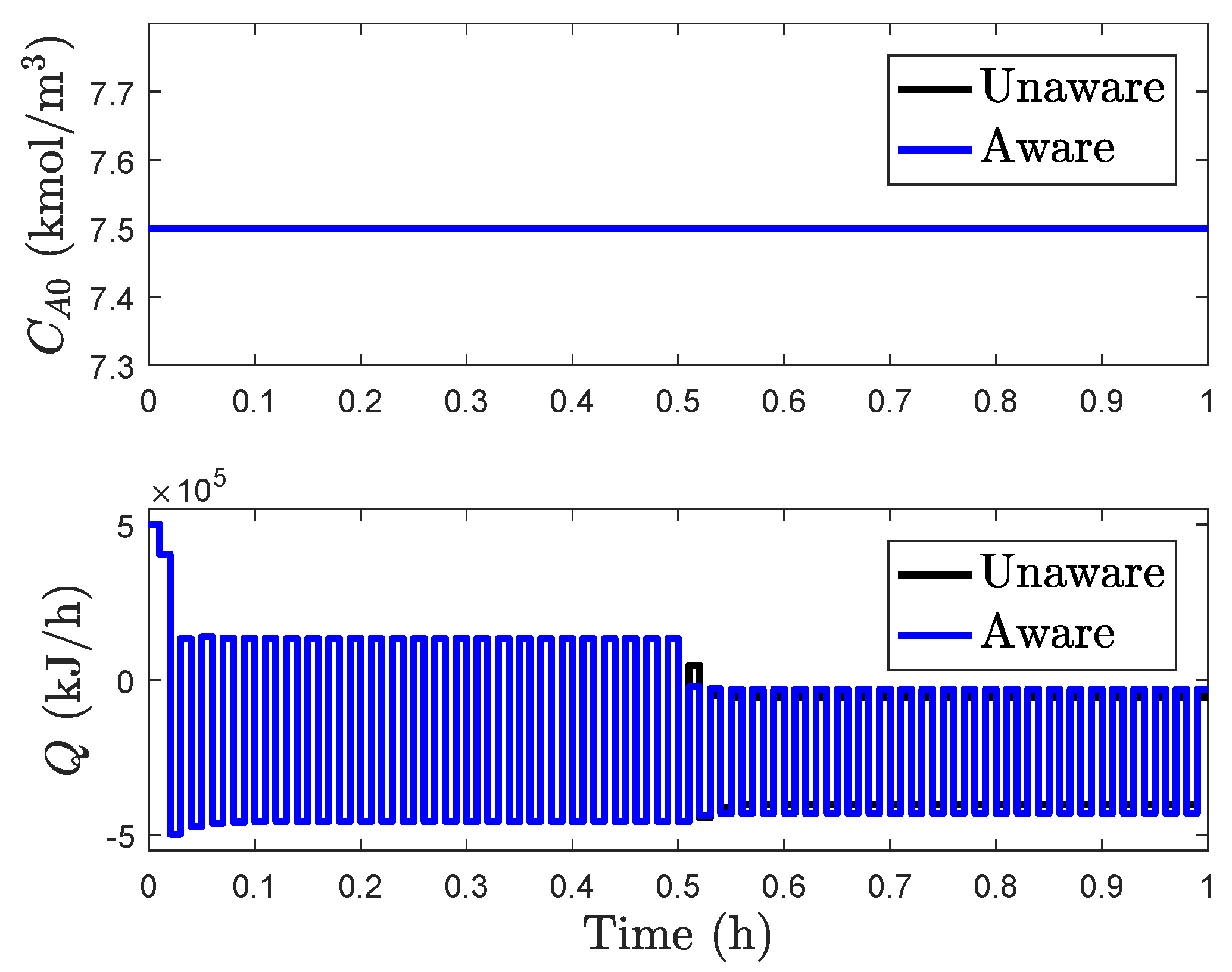 Mathematics 08 00259 g007