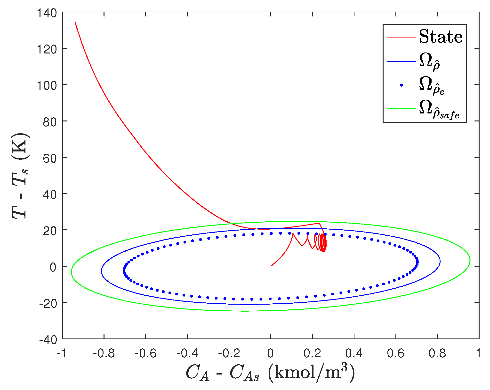 Mathematics 08 00259 g009