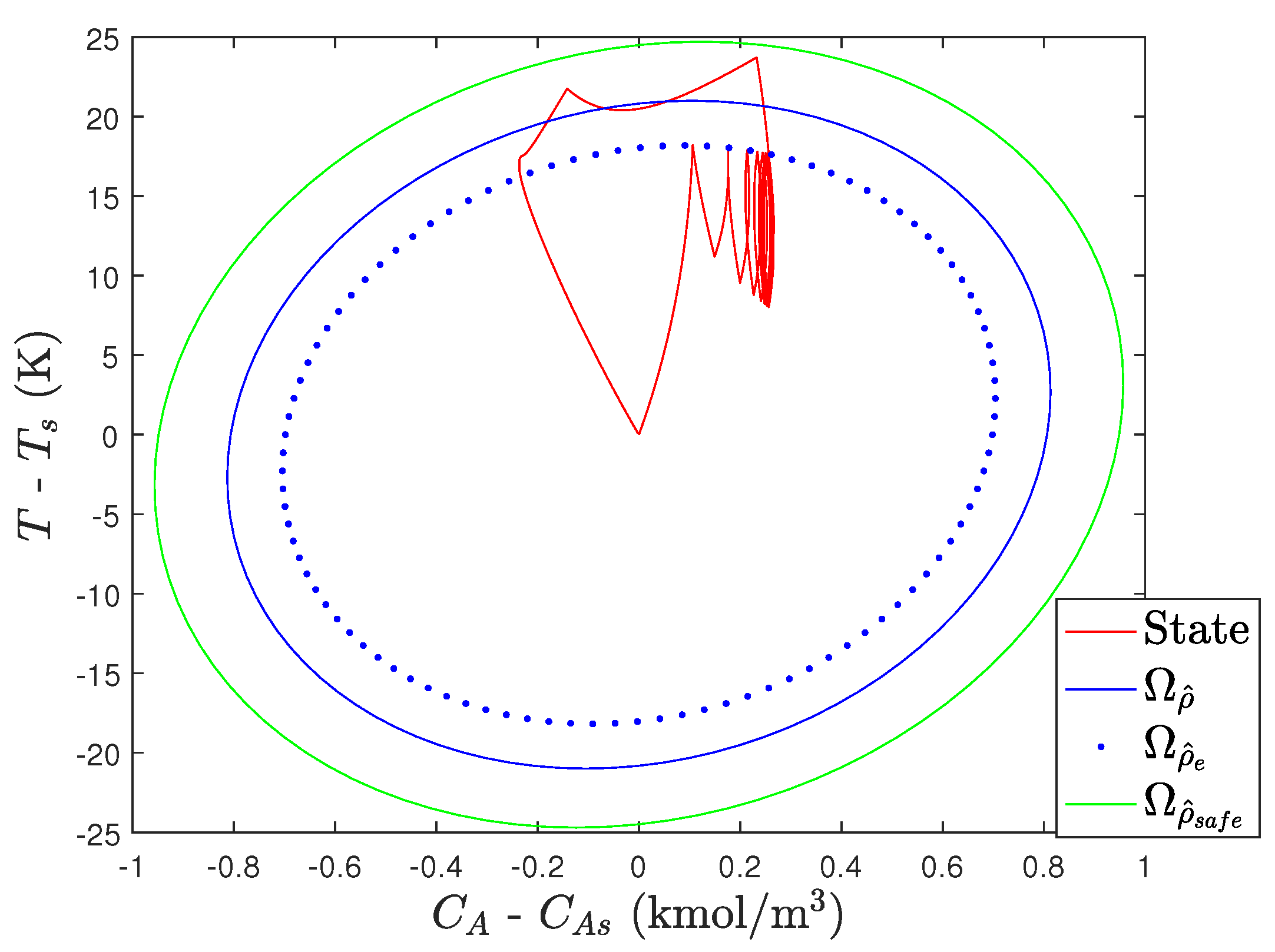 Mathematics 08 00259 g010