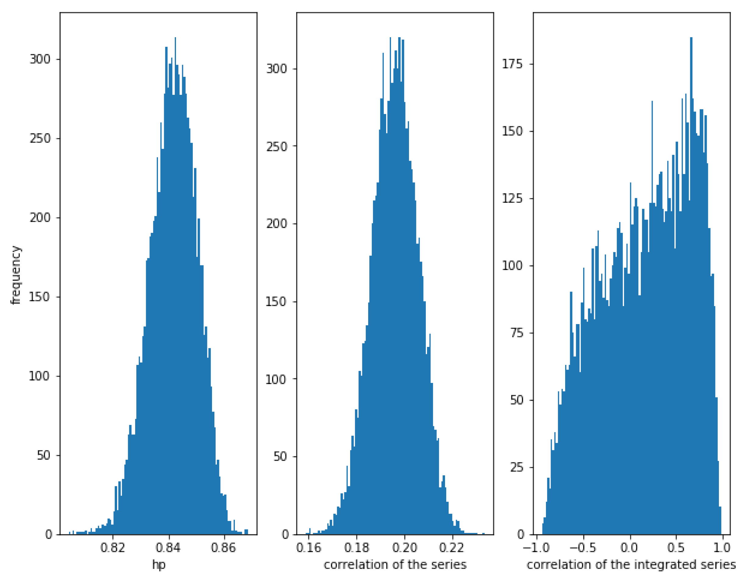 Mathematics 08 00261 g002