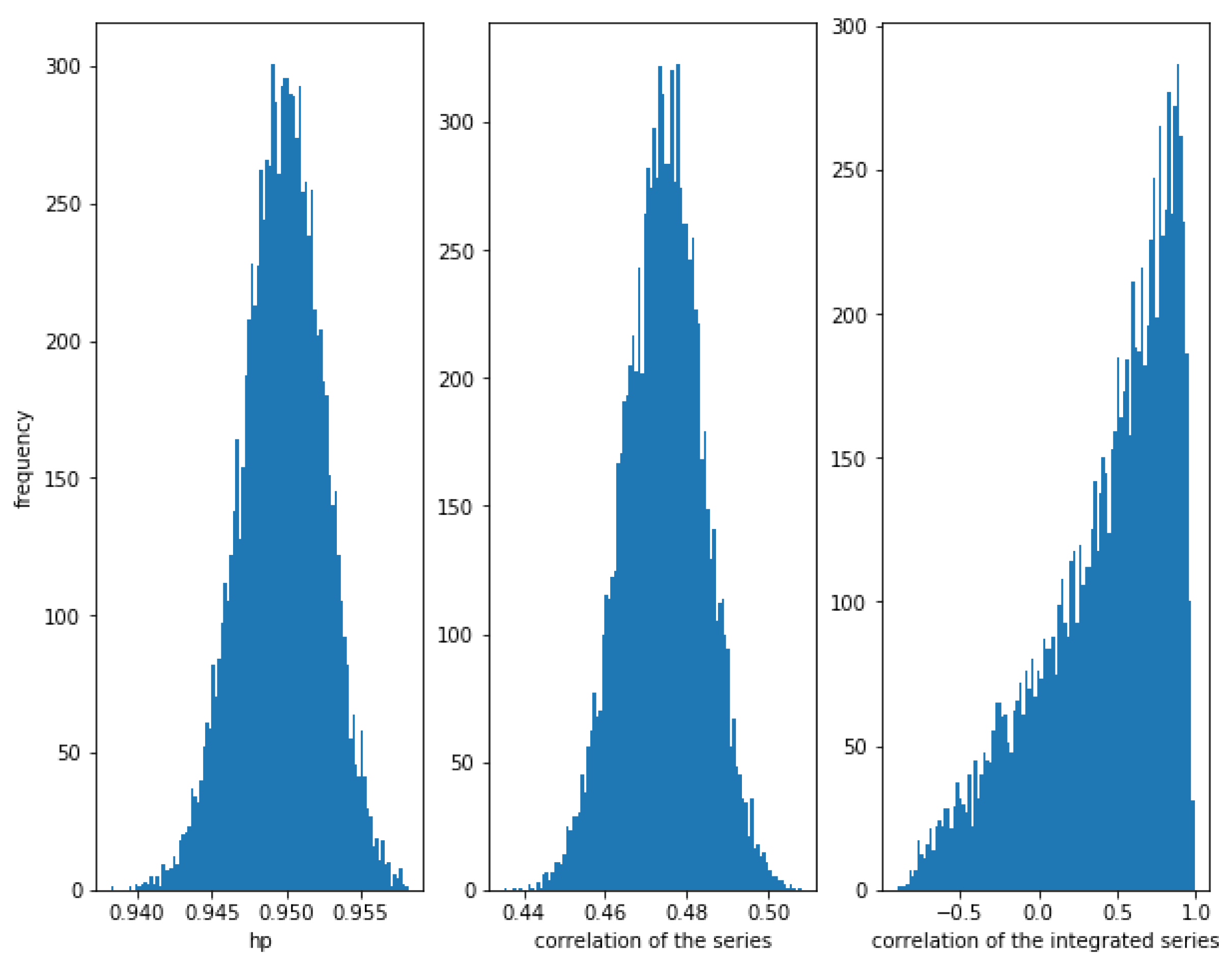 Mathematics 08 00261 g006