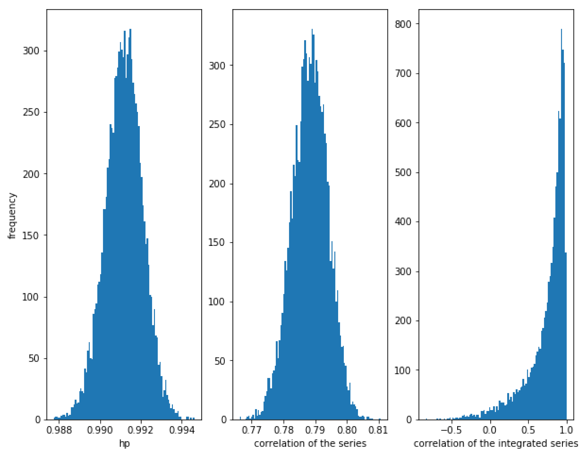Mathematics 08 00261 g009
