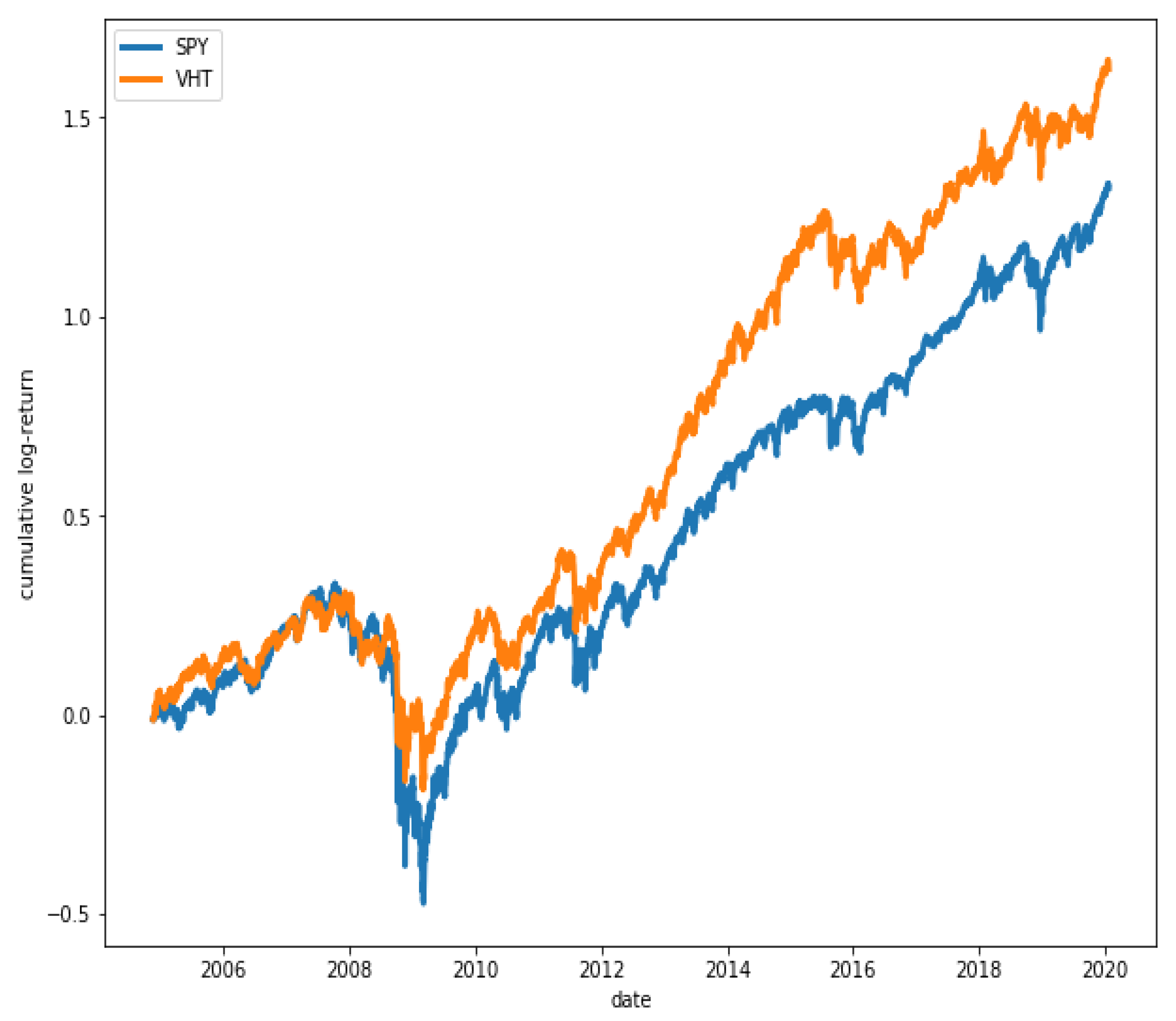 Mathematics 08 00261 g015