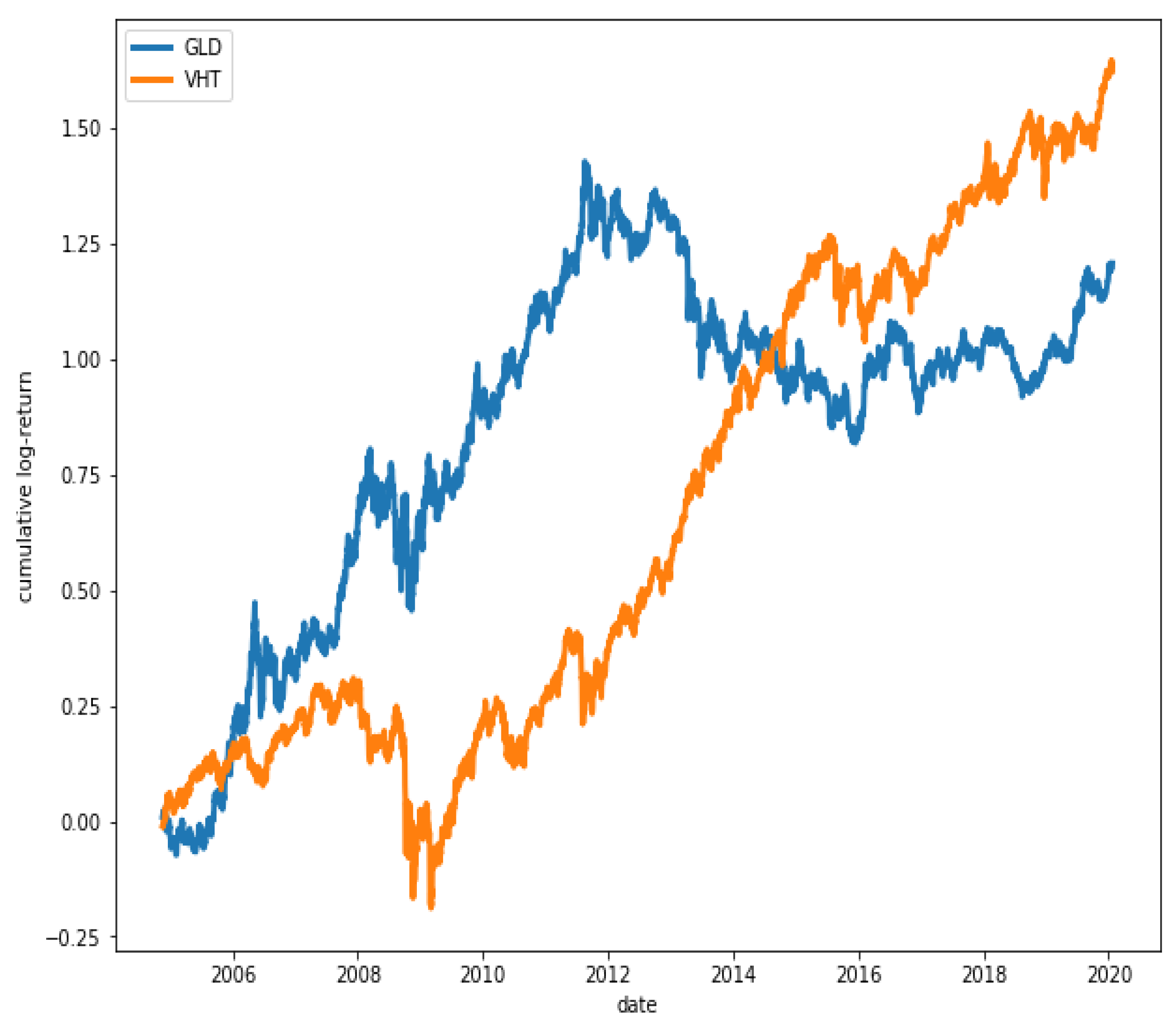 Mathematics 08 00261 g016