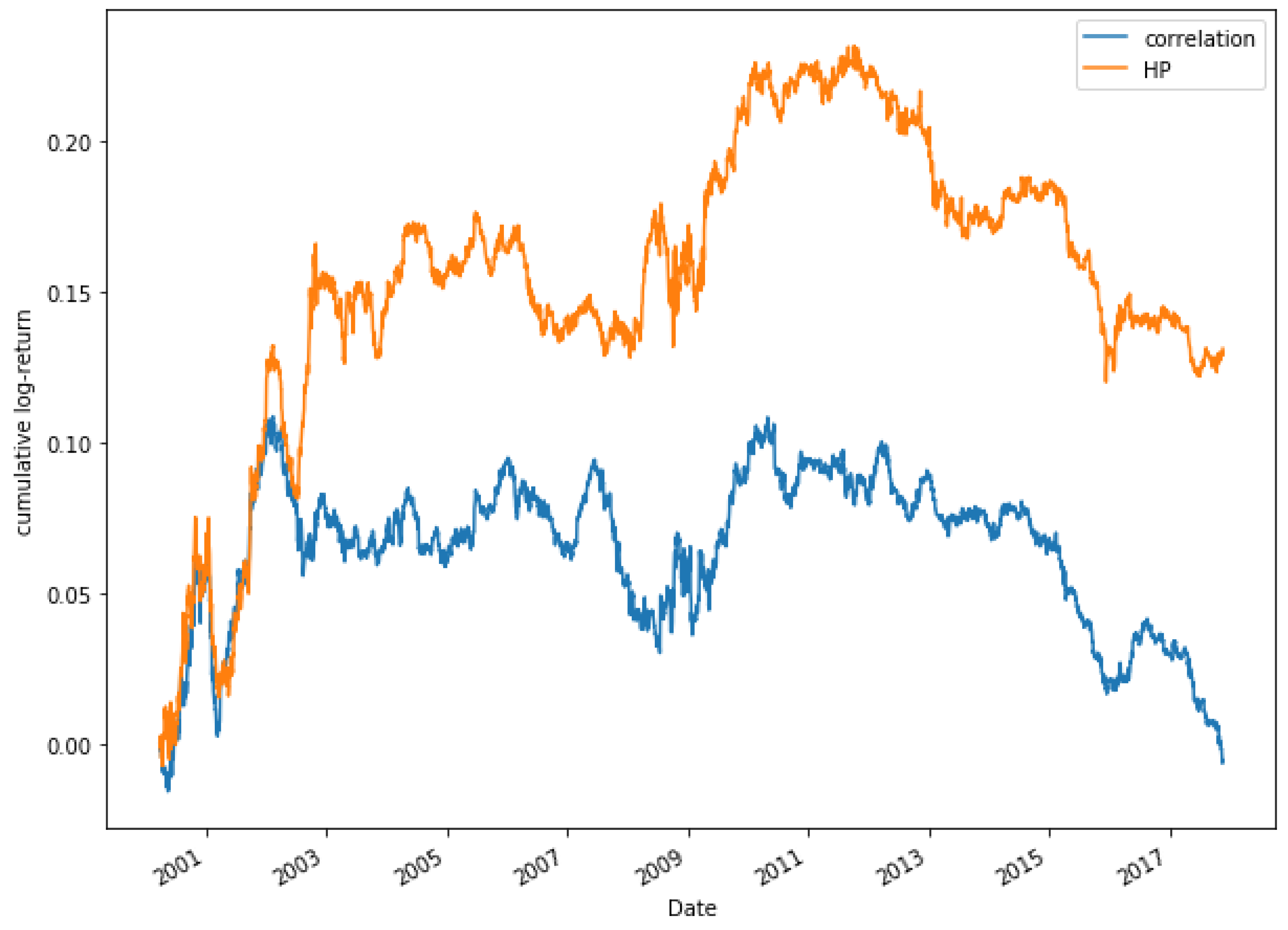 Mathematics 08 00261 g019