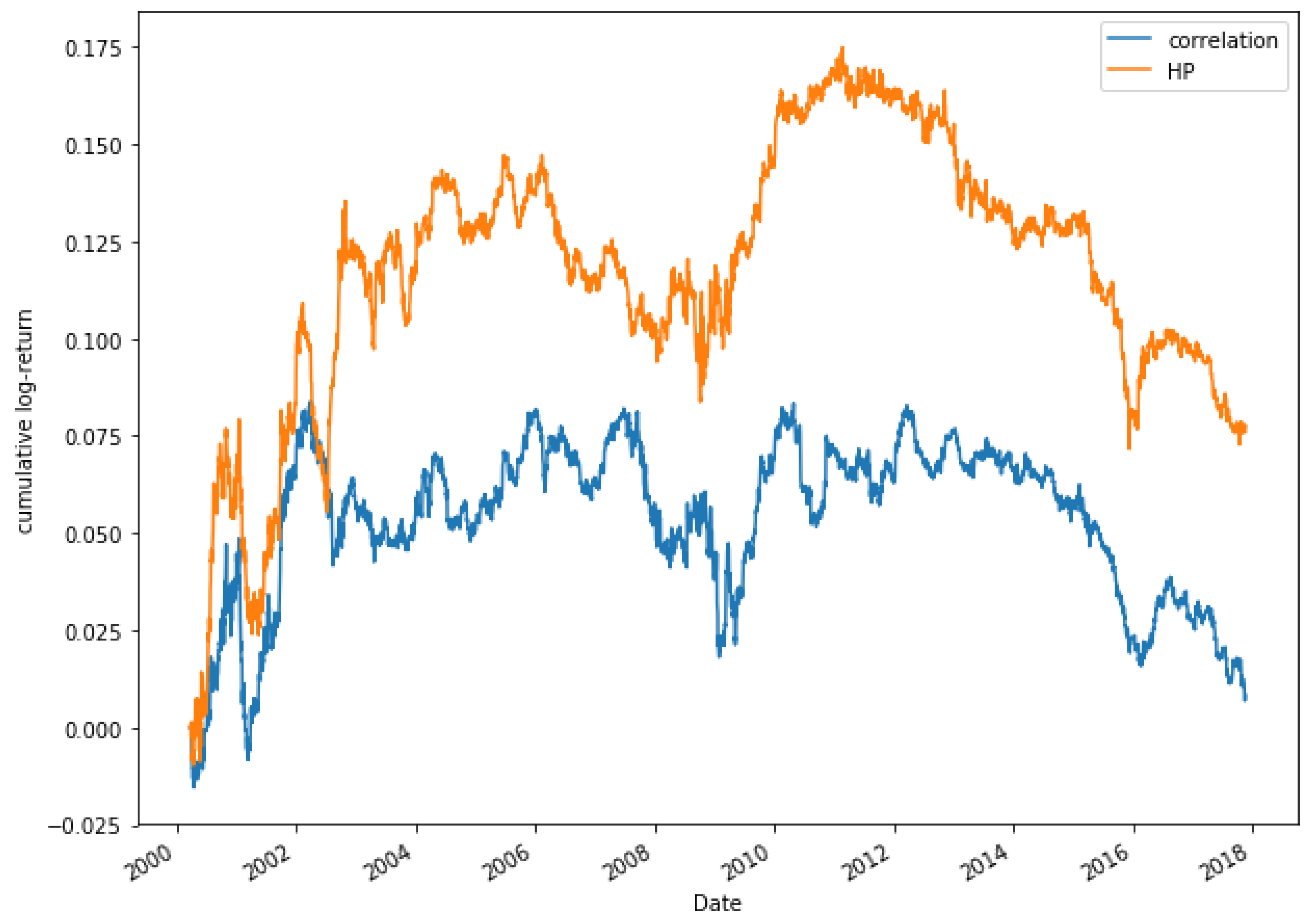 Mathematics 08 00261 g020