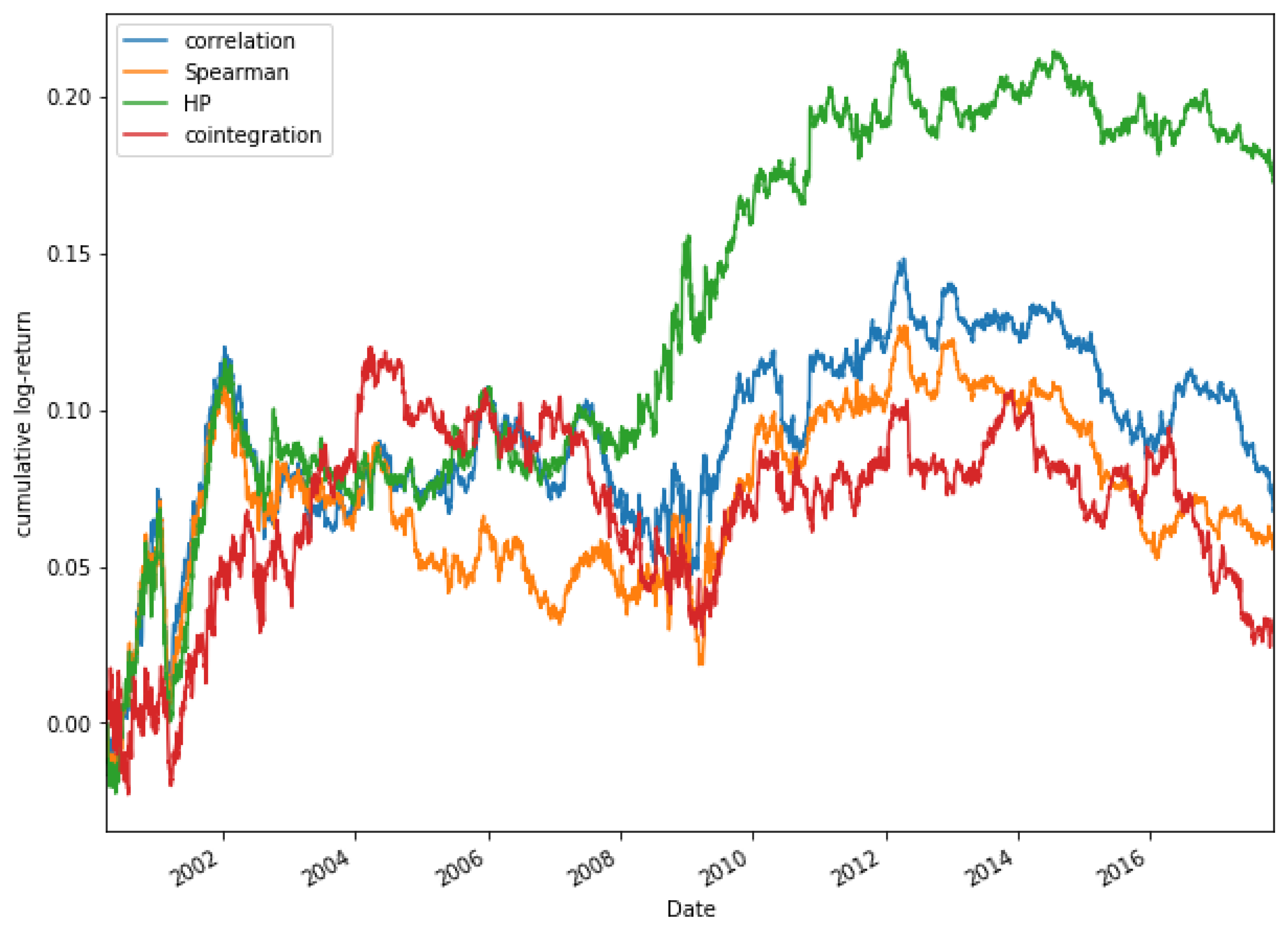 Mathematics 08 00261 g023