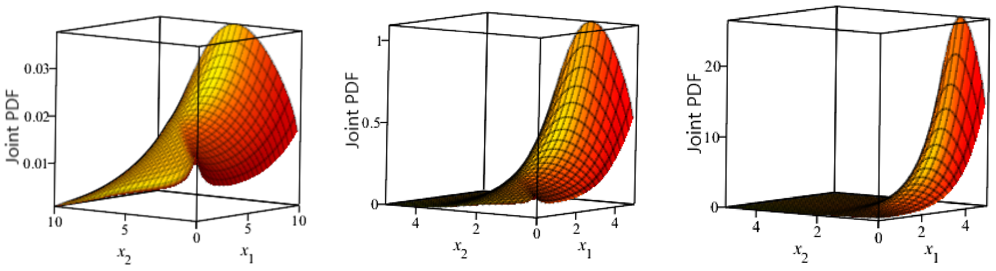 Mathematics 08 00264 g001 Mathematics 08 00264 g001