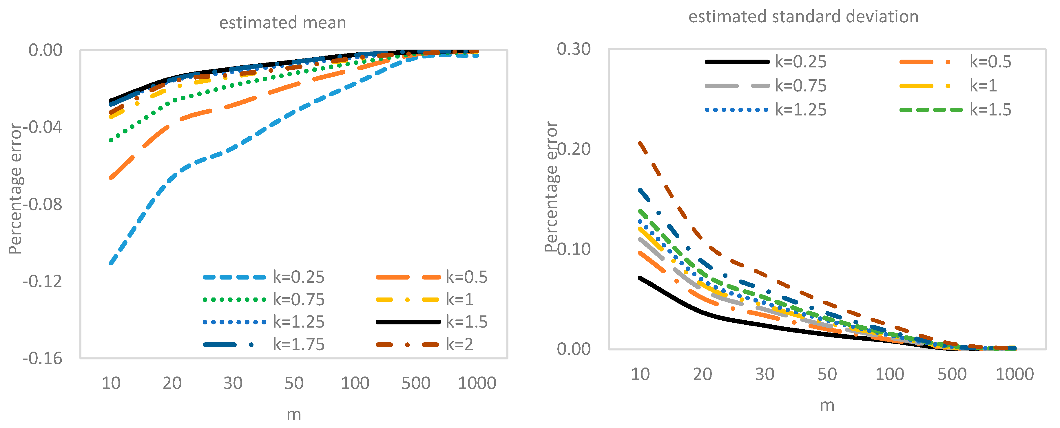 Mathematics 08 00269 g001a
