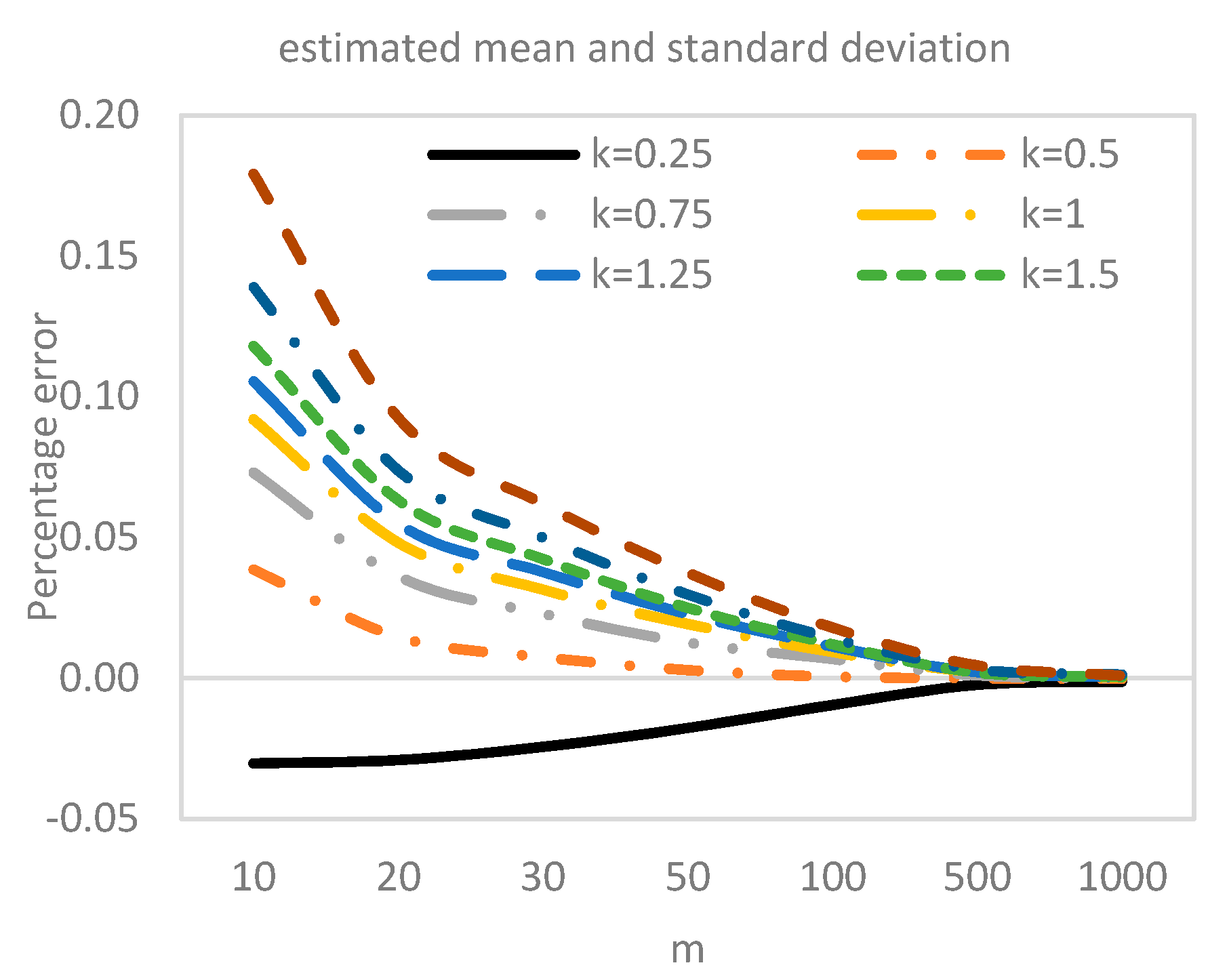Mathematics 08 00269 g001b