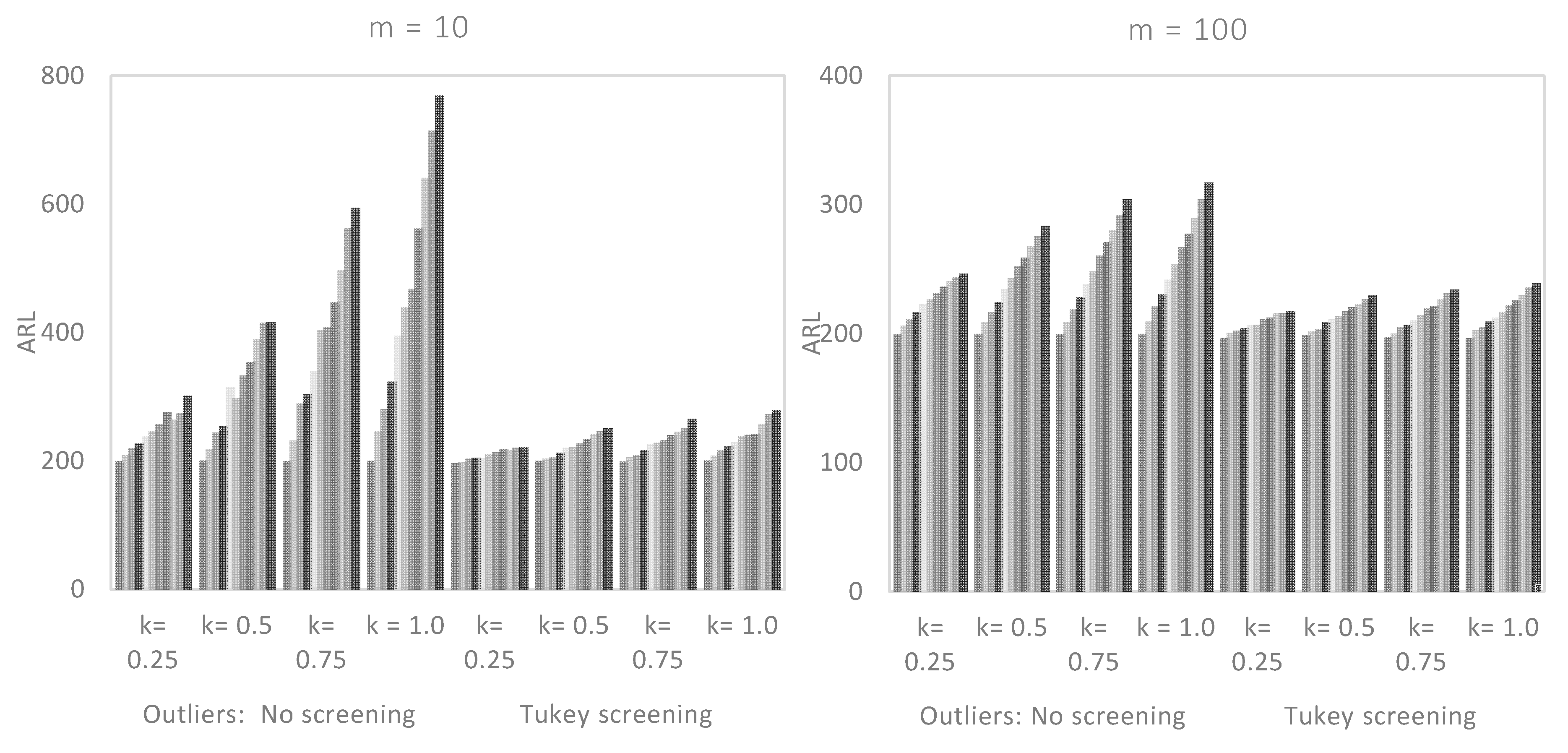 Mathematics 08 00269 g002a