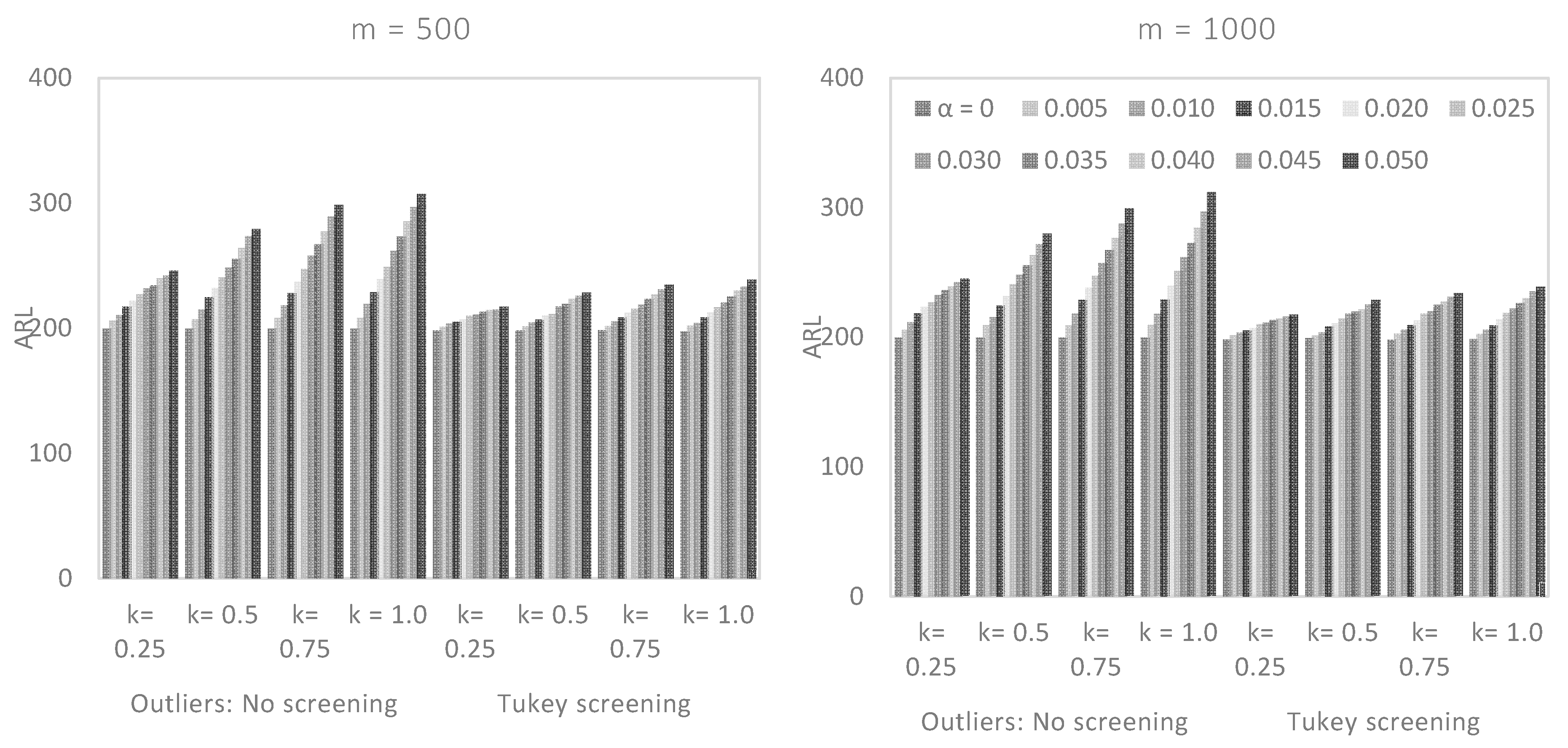 Mathematics 08 00269 g002b