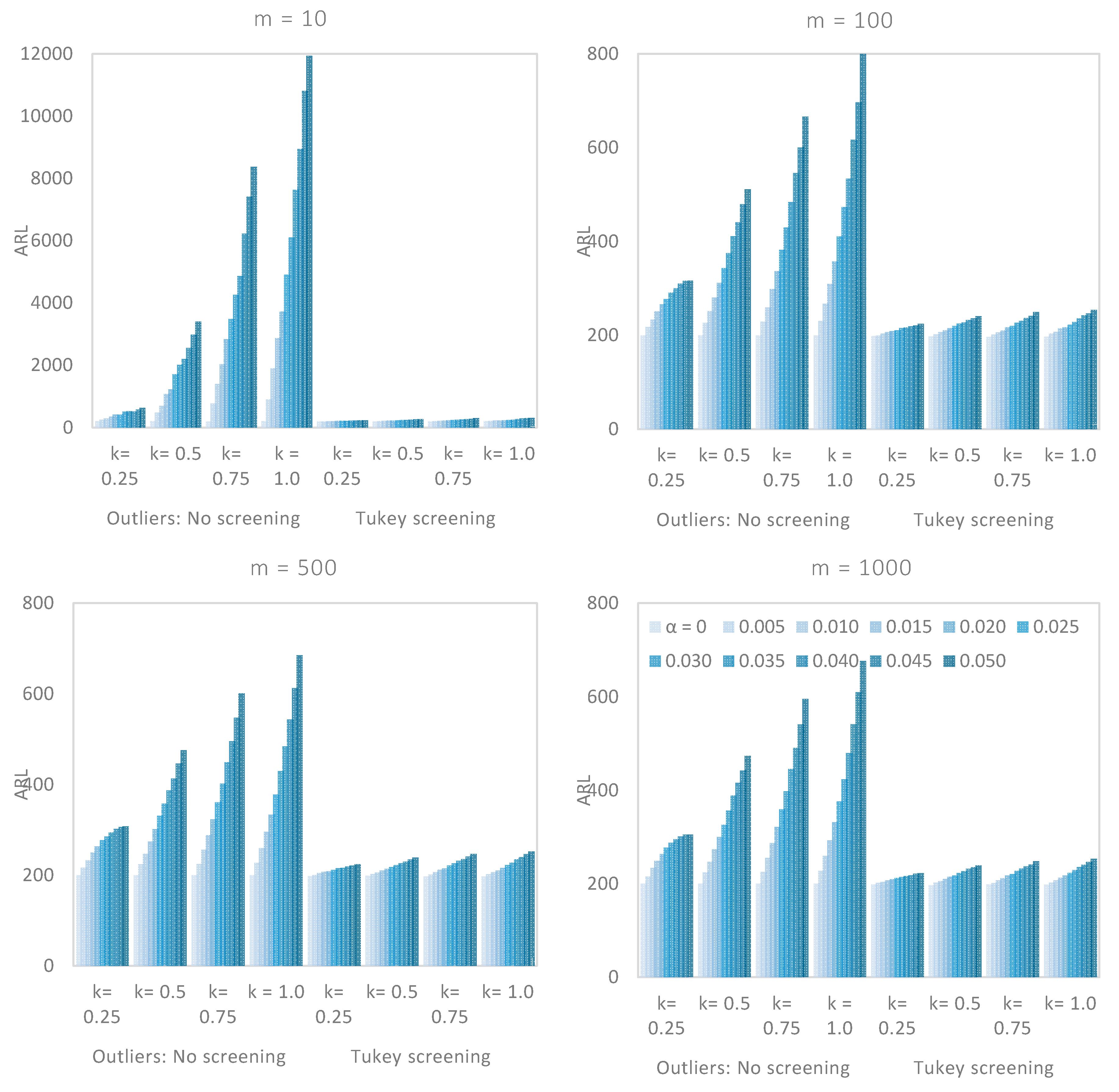 Mathematics 08 00269 g003